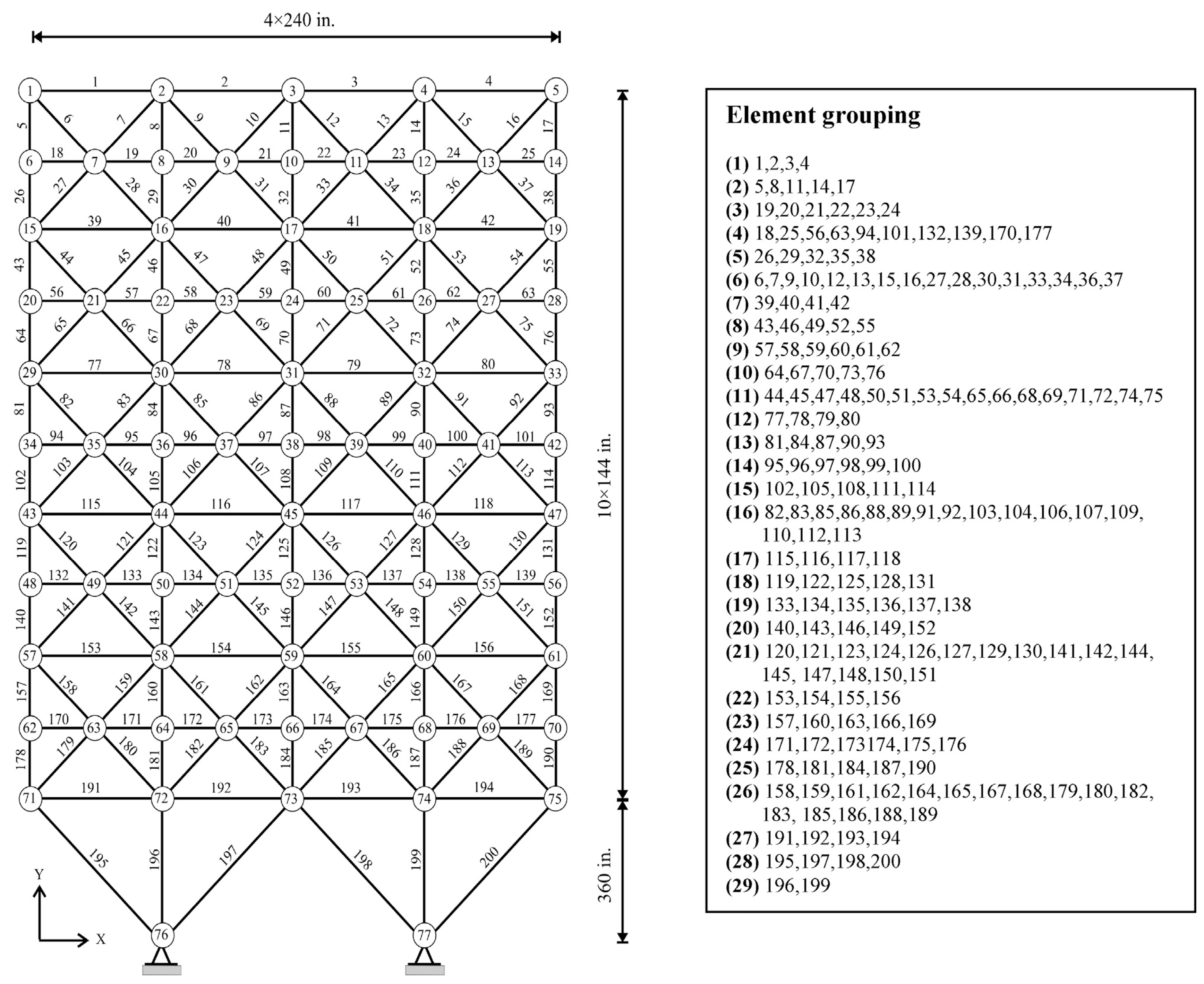 Algorithms 10 00128 g008