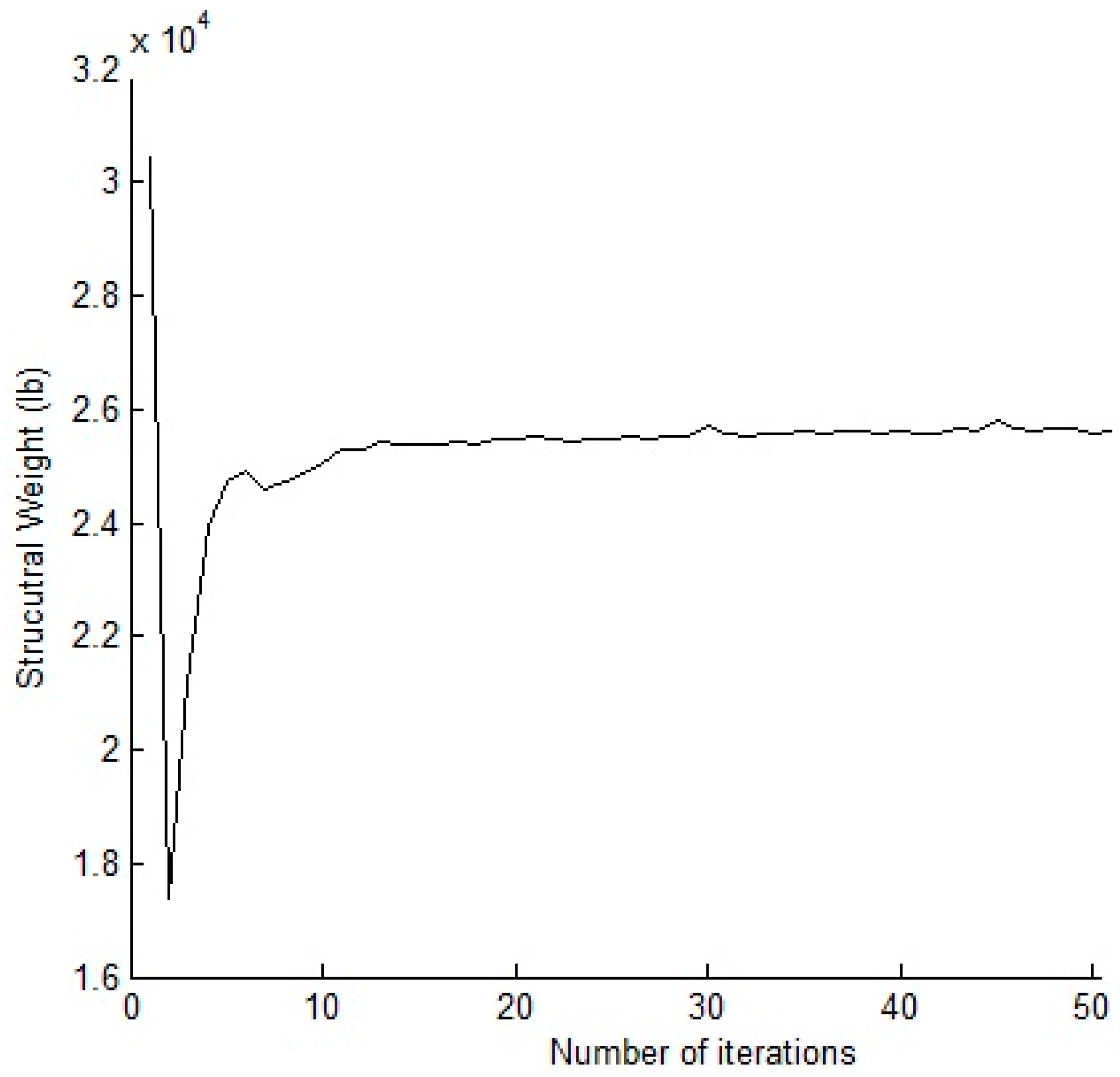 Algorithms 10 00128 g009