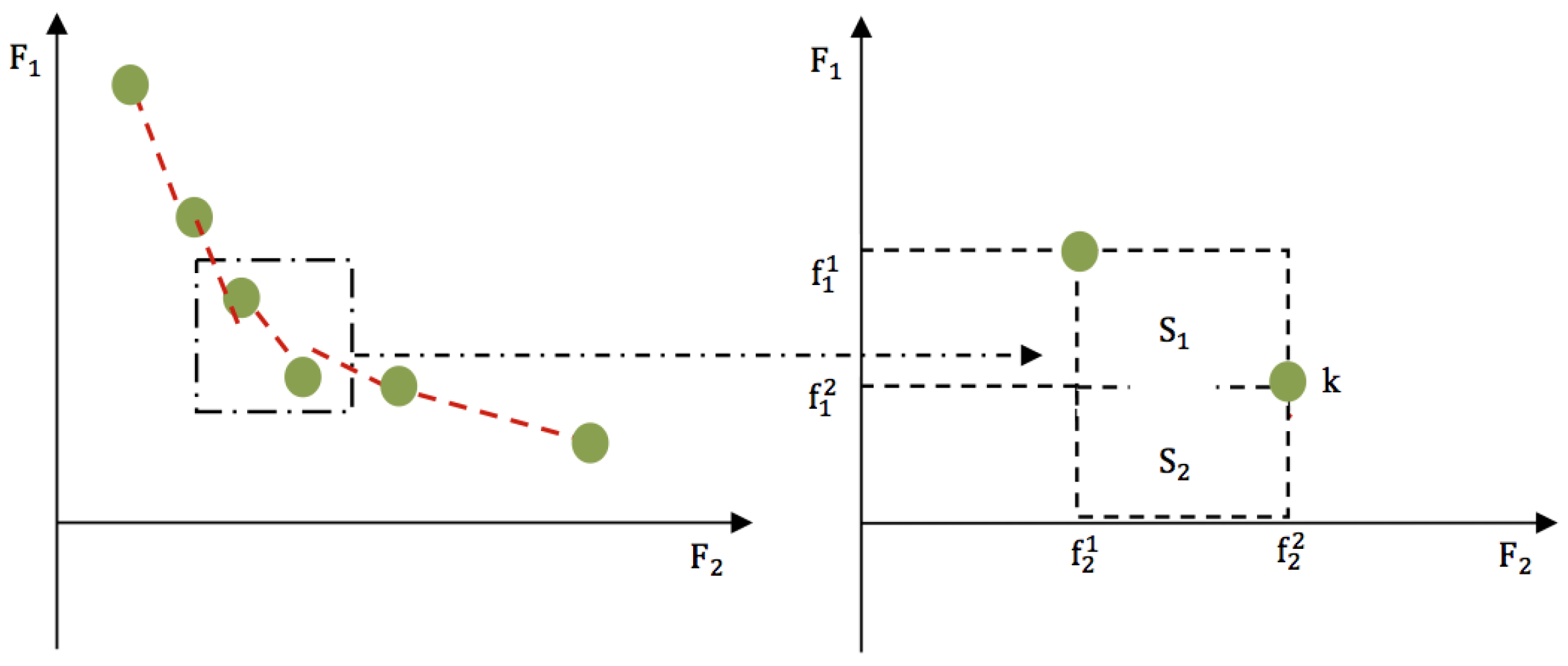 Algorithms 10 00130 g001