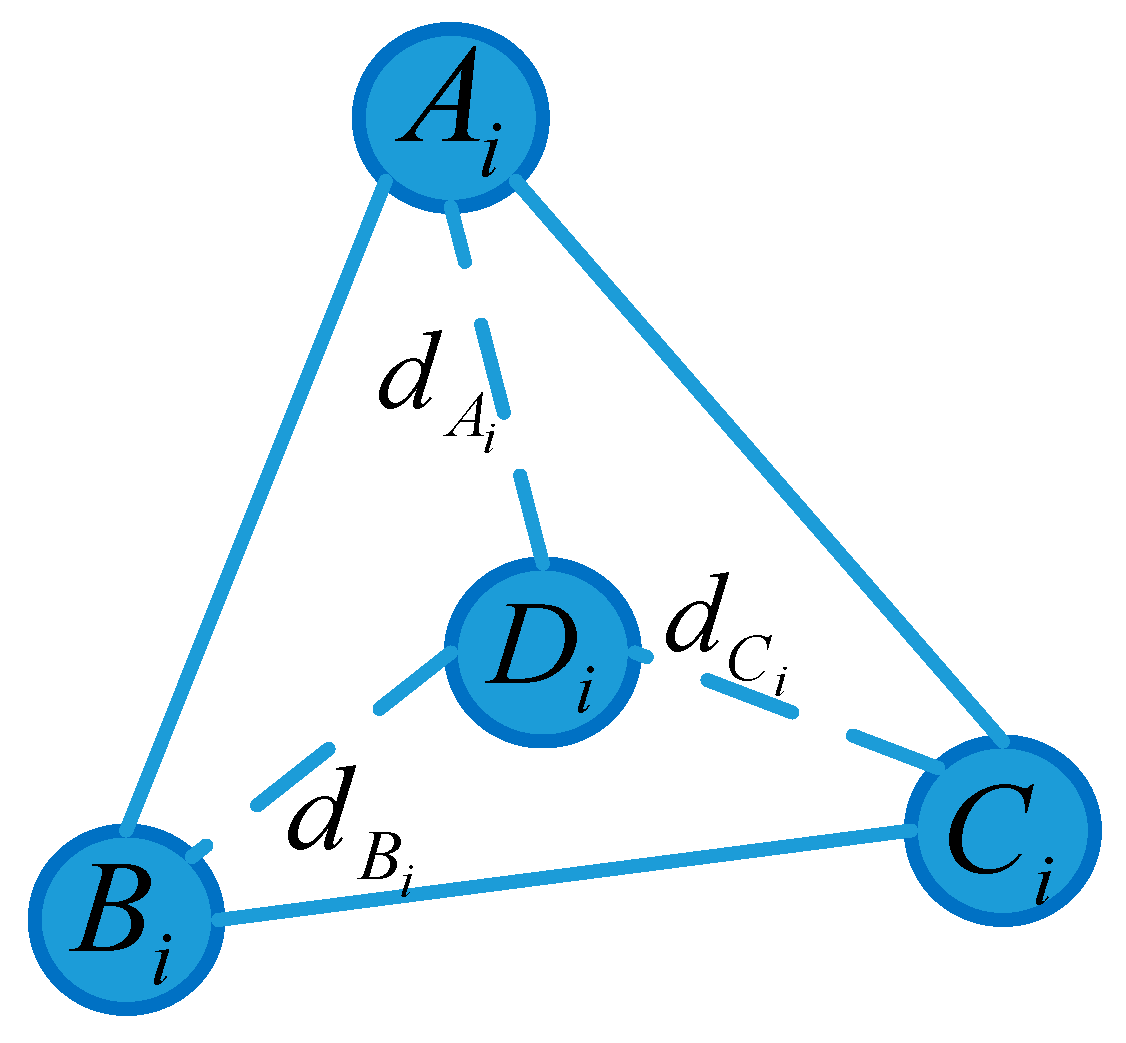 An Indoor Collaborative Coefficient-Triangle APIT Localization Algorithm