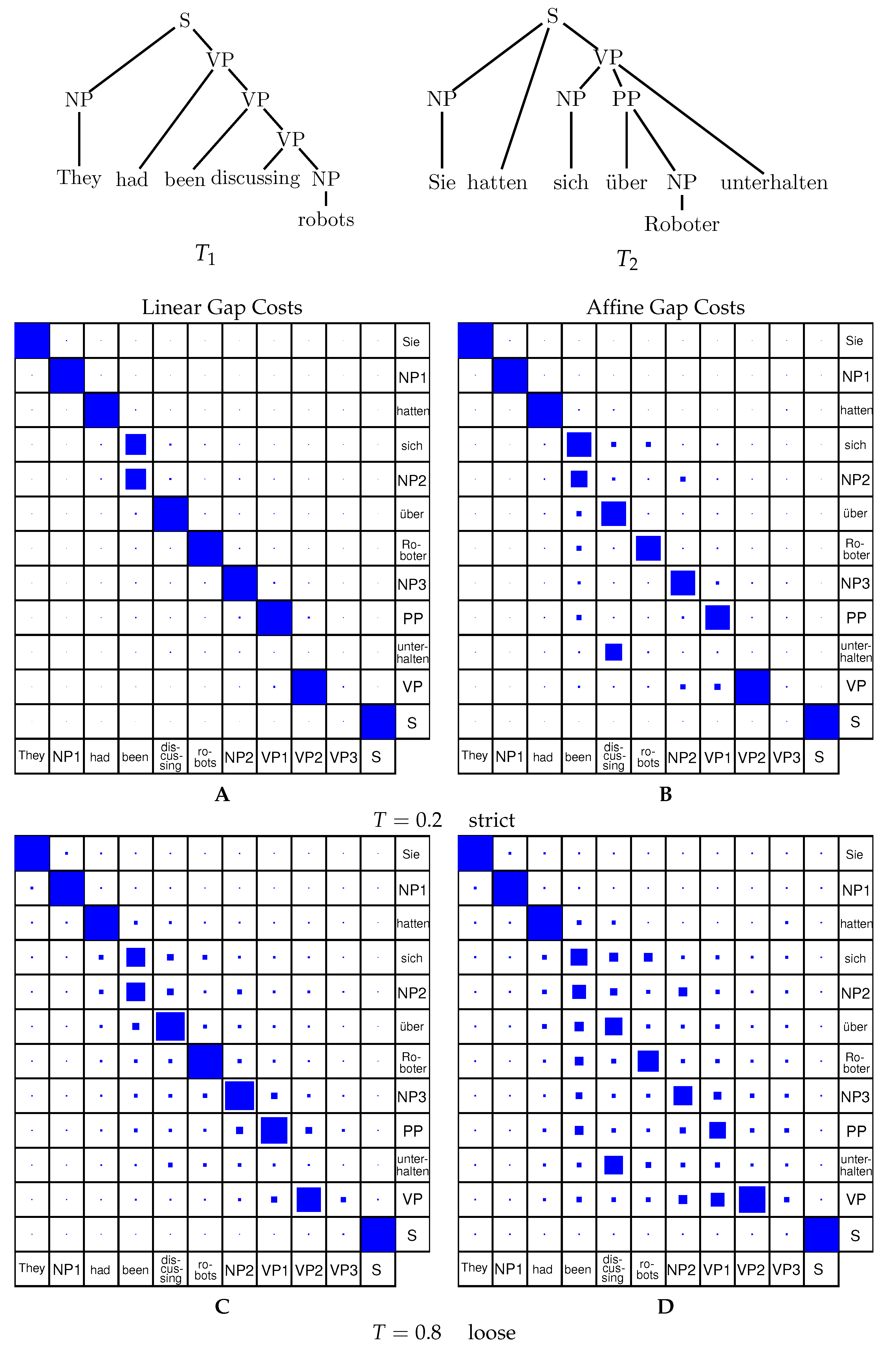 Algorithms 10 00135 g006