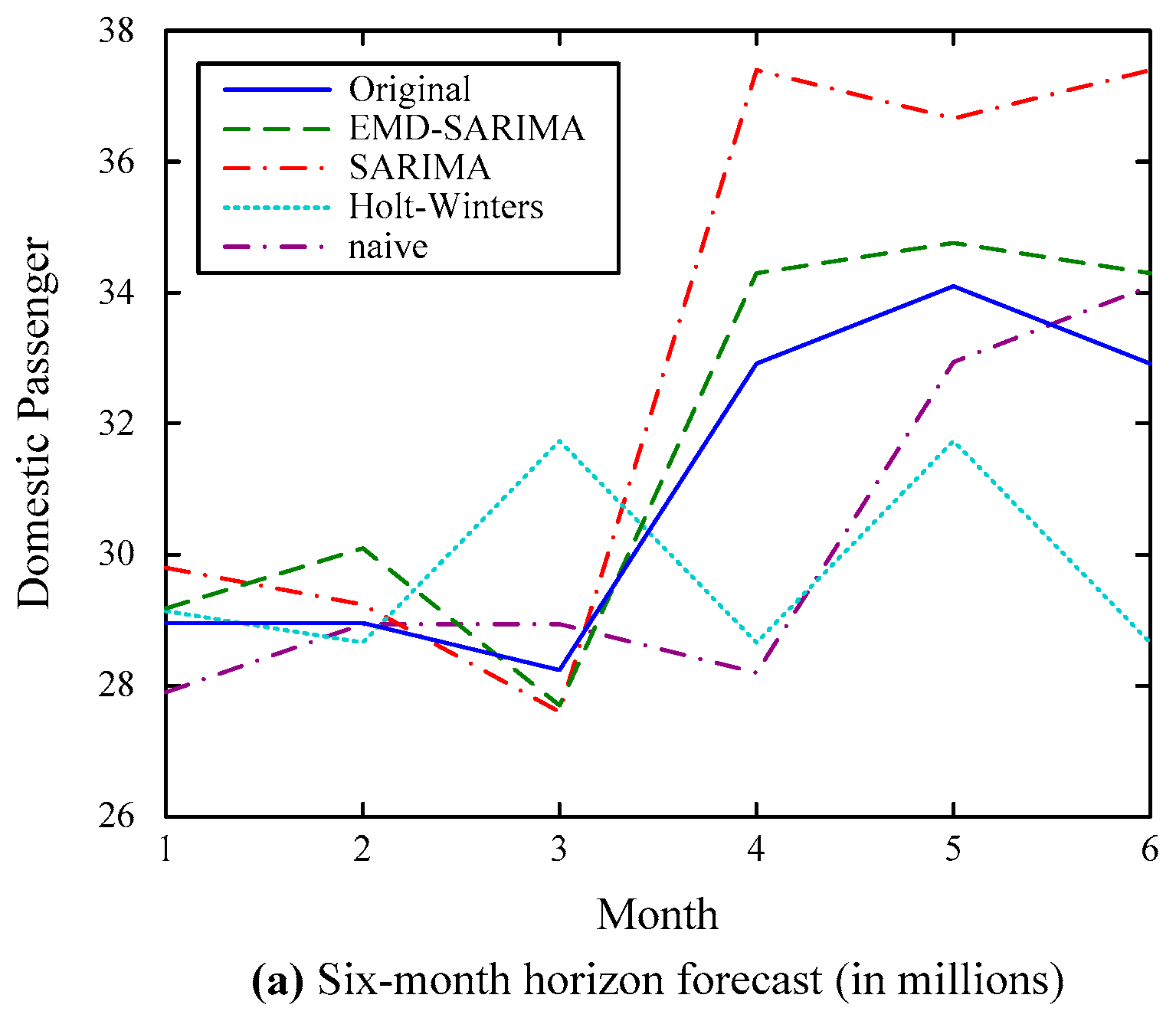 Algorithms 10 00139 g006a 550