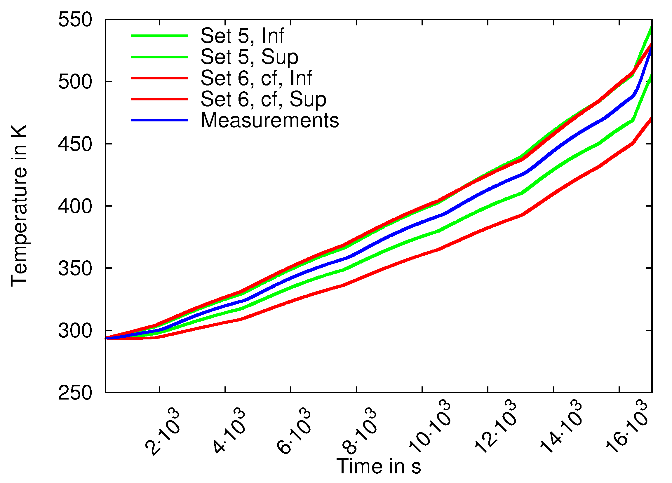 read seismic risk