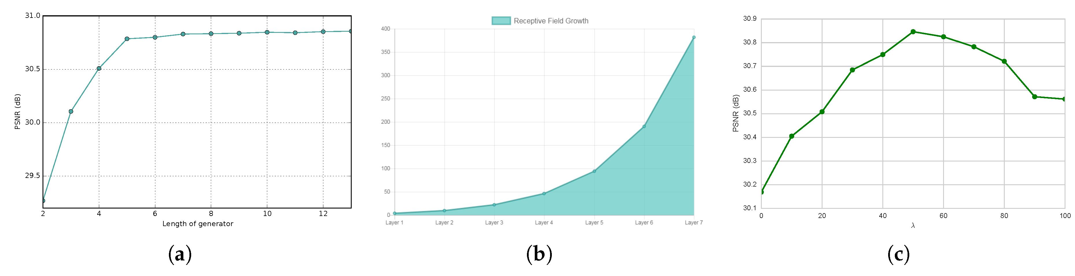 Algorithms 11 00004 g005