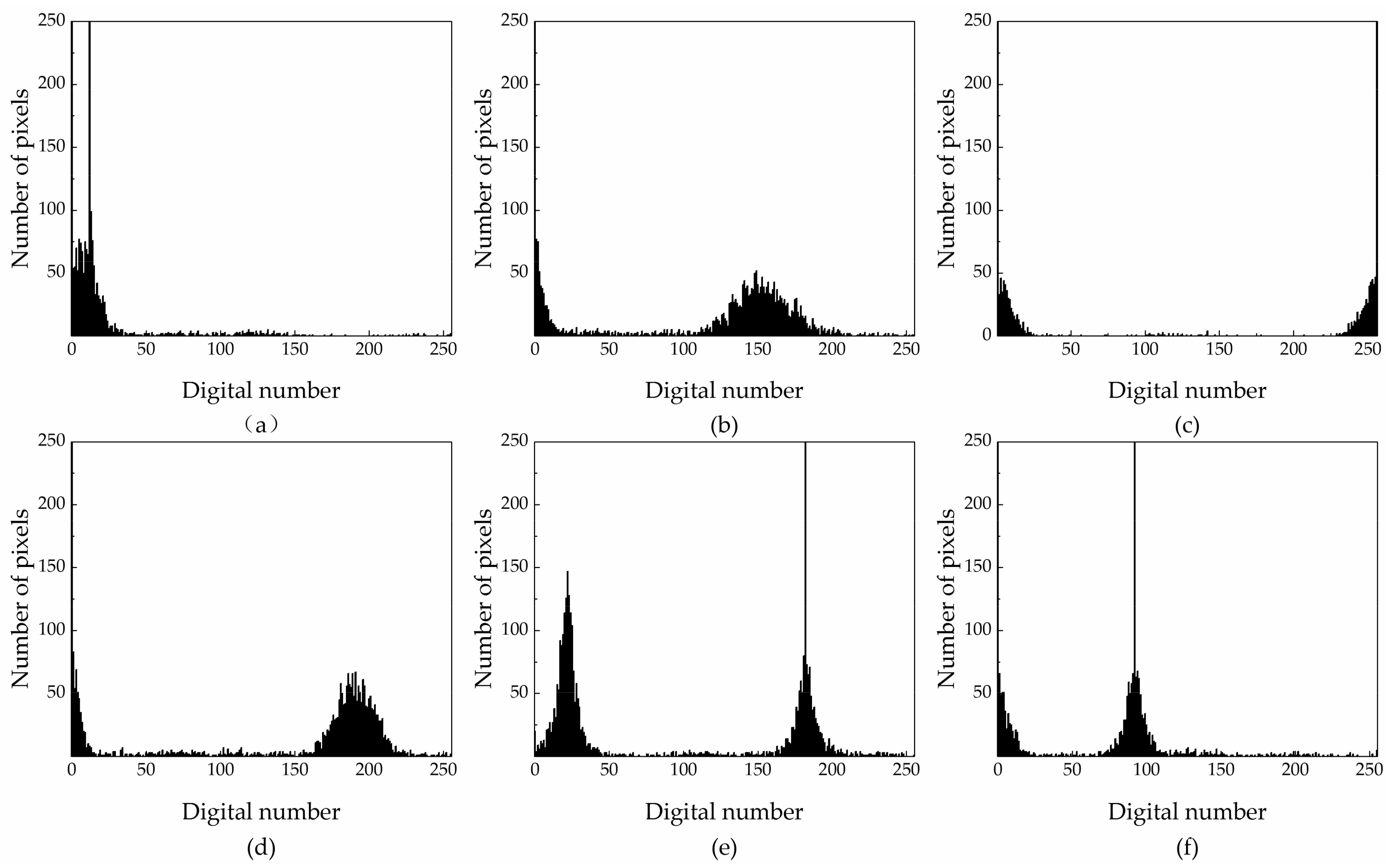 Algorithms 11 00009 g005 550