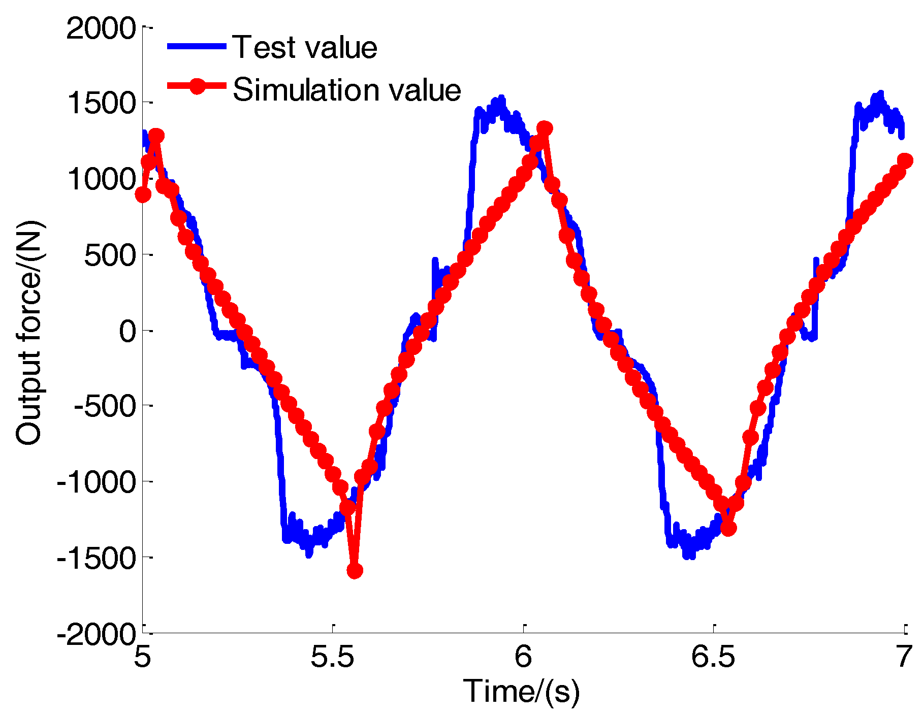 Algorithms 11 00012 g005