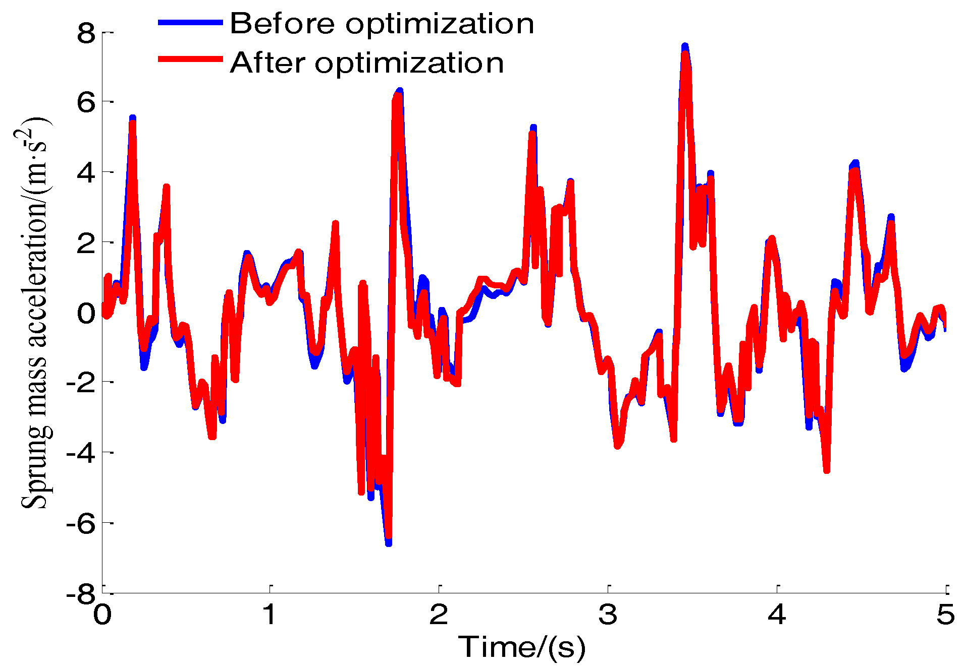 Algorithms 11 00012 g009