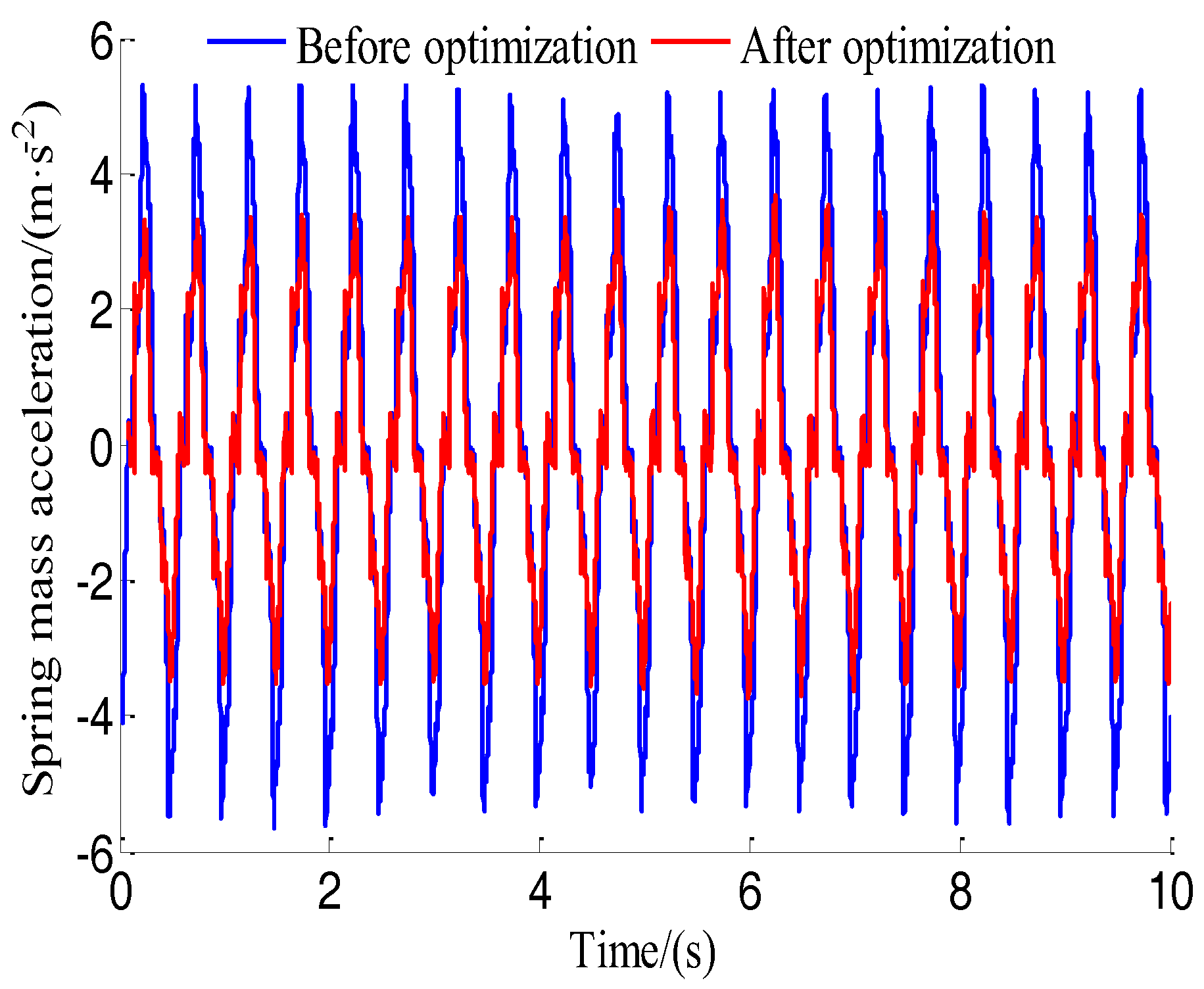 Algorithms 11 00012 g013