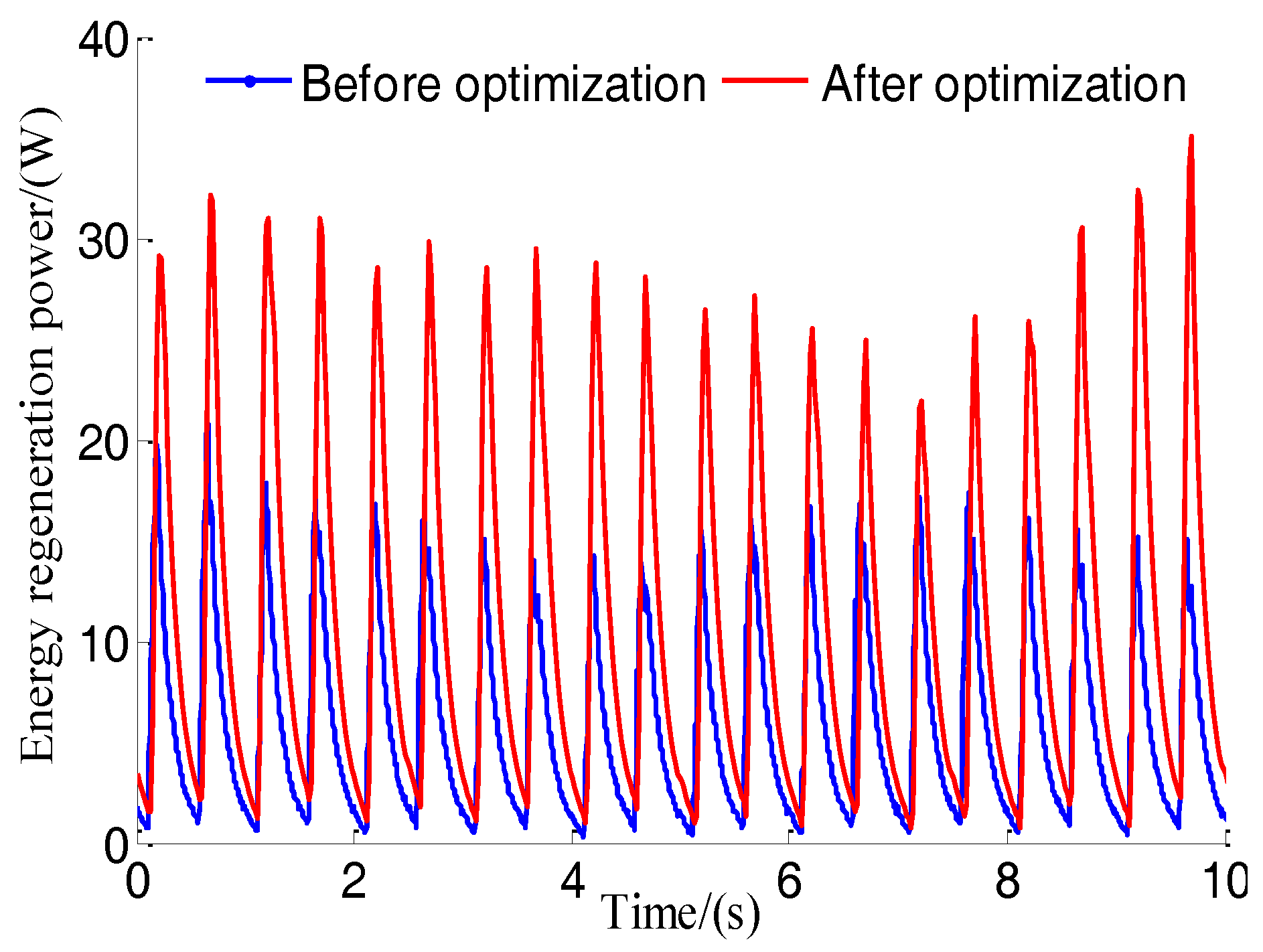 Algorithms 11 00012 g014