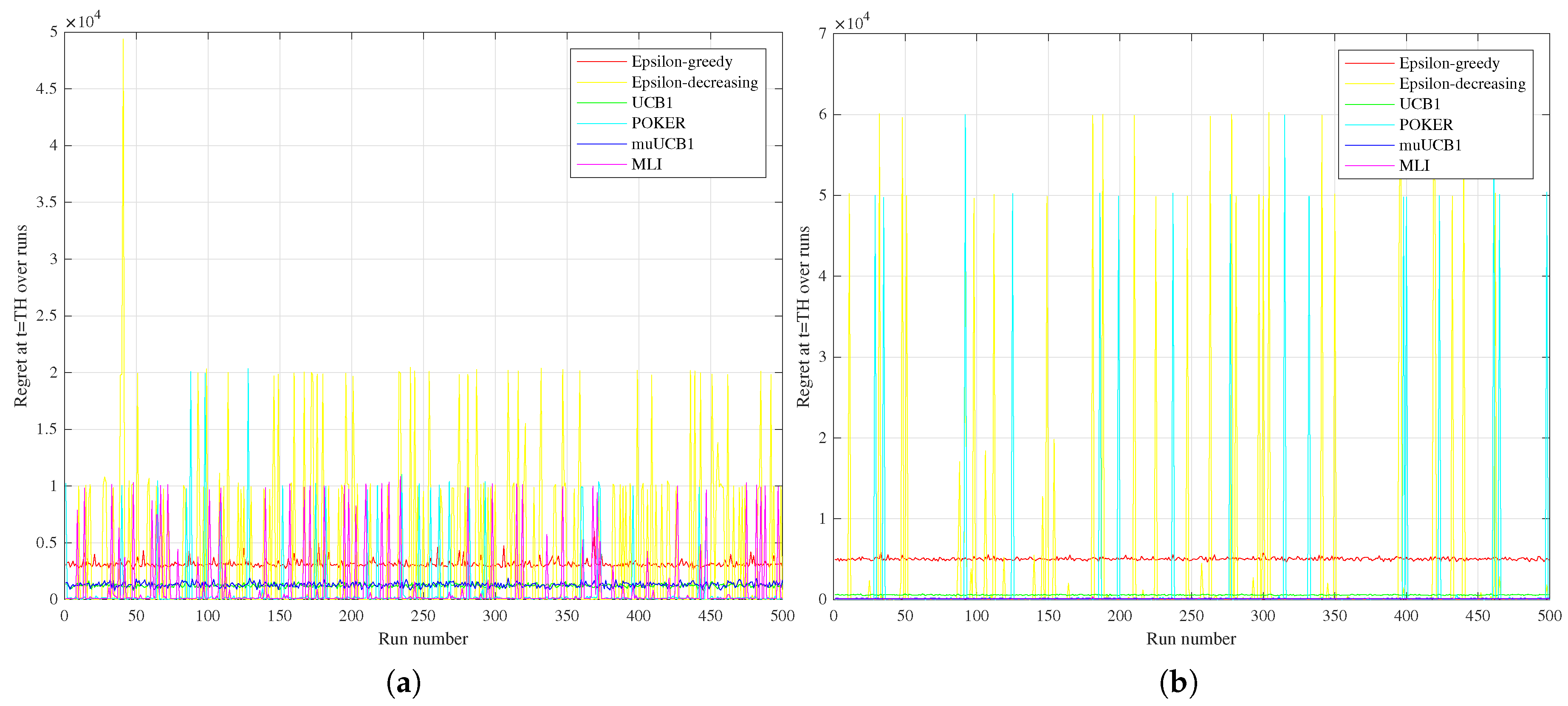 Algorithms 11 00013 g010
