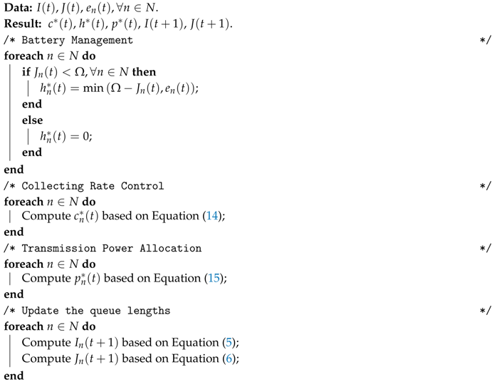 Algorithms 11 00014 i001