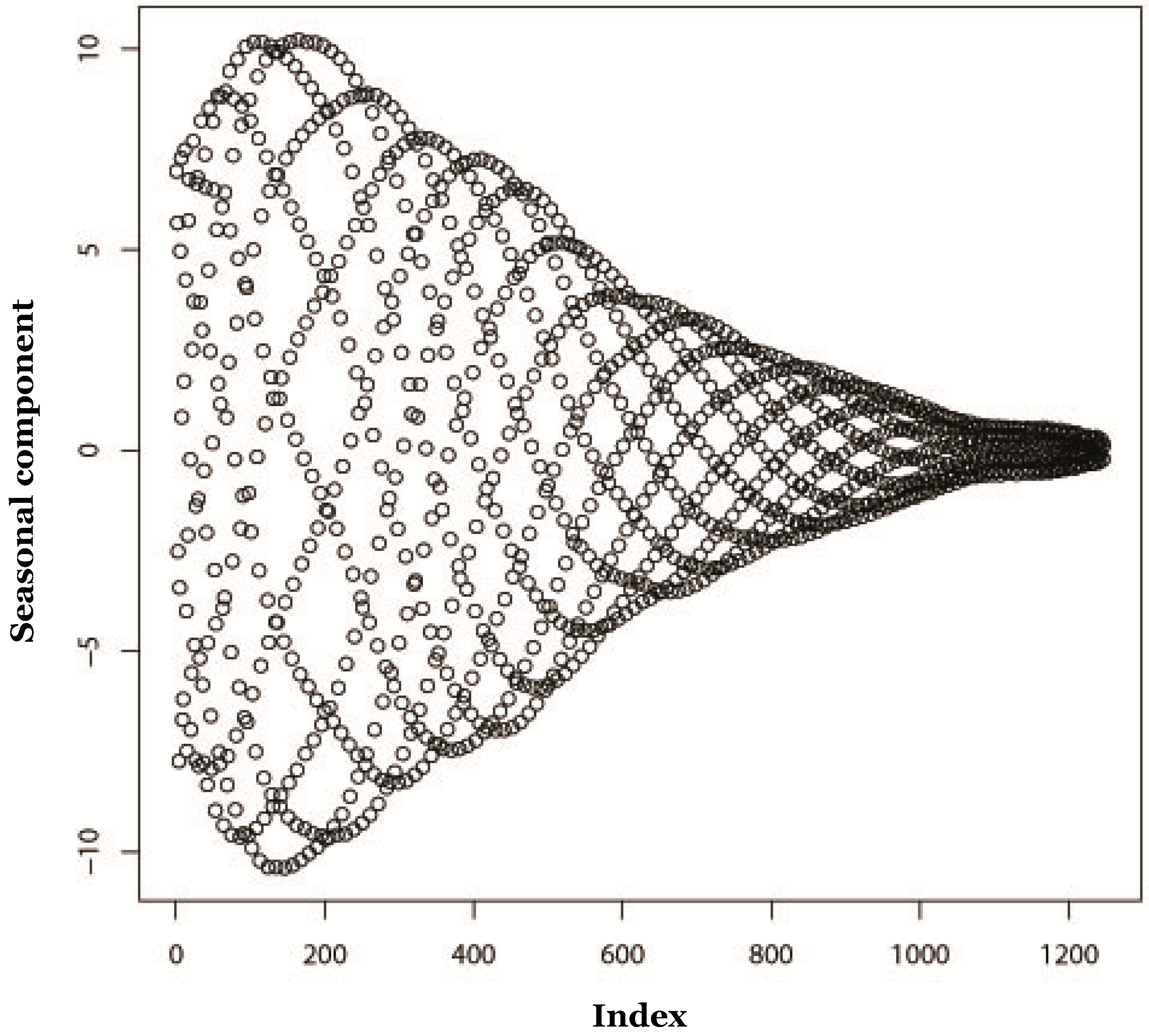 Algorithms 11 00015 g004