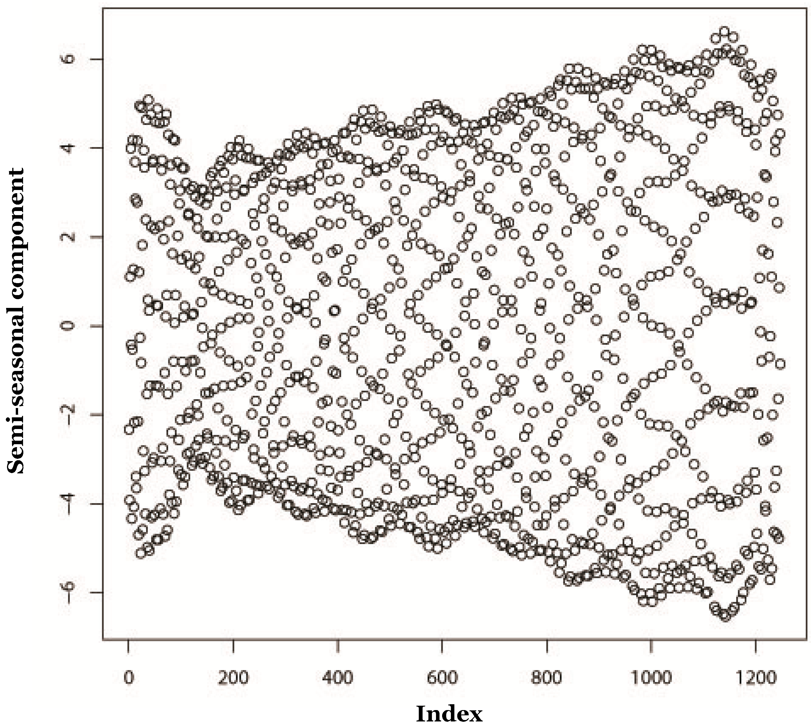 Algorithms 11 00015 g005
