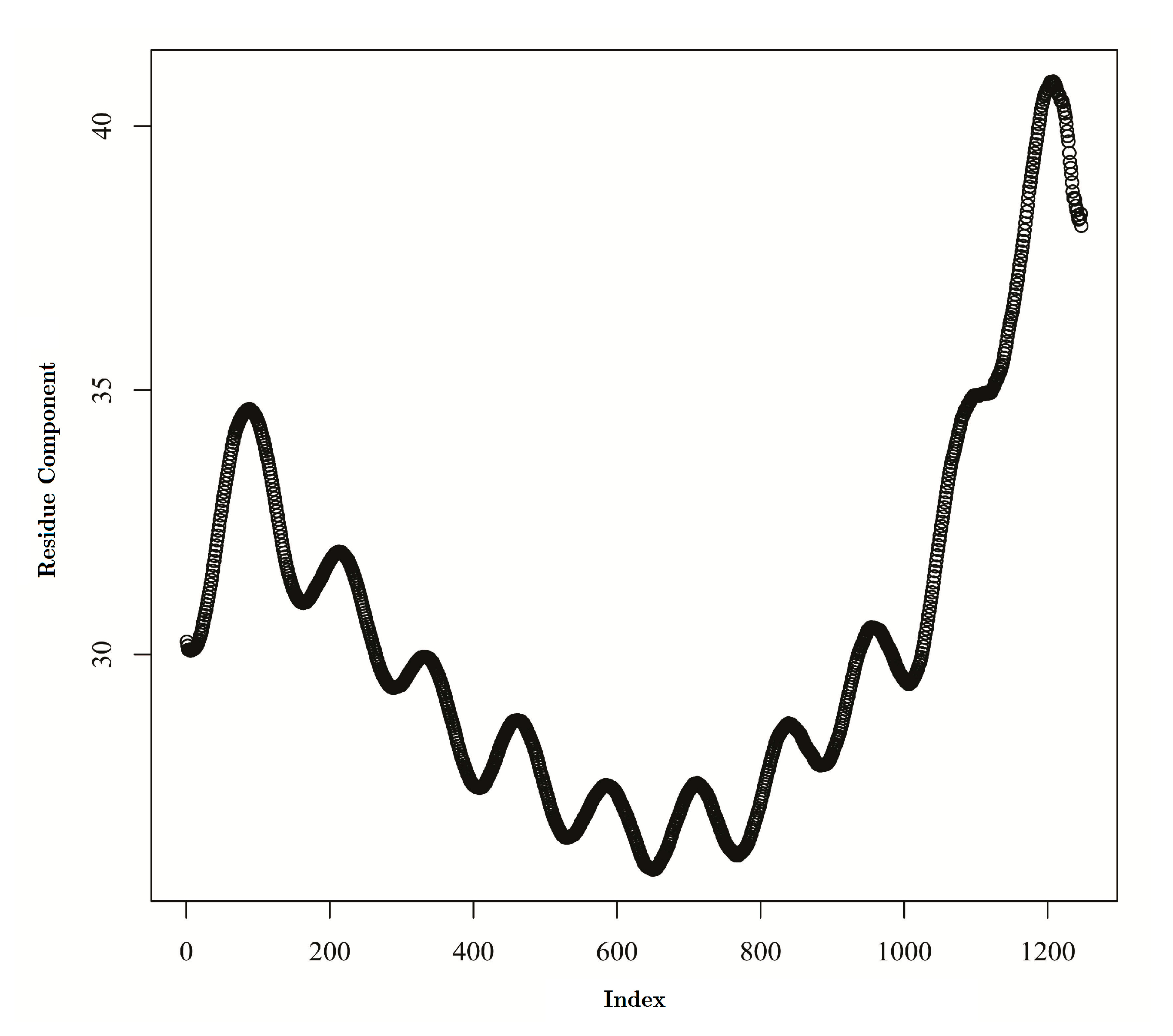 Algorithms 11 00015 g006