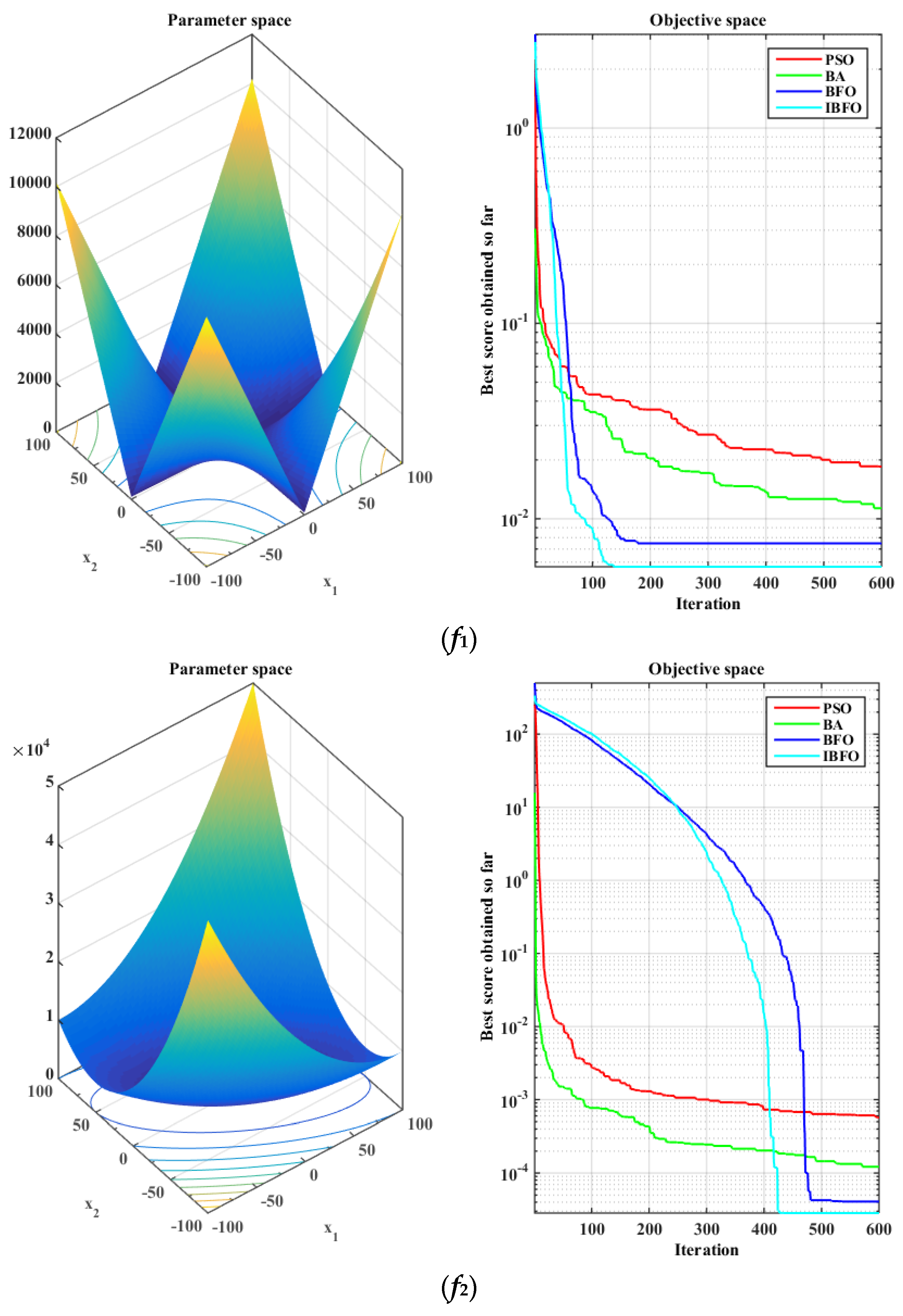 Algorithms 11 00017 g002a