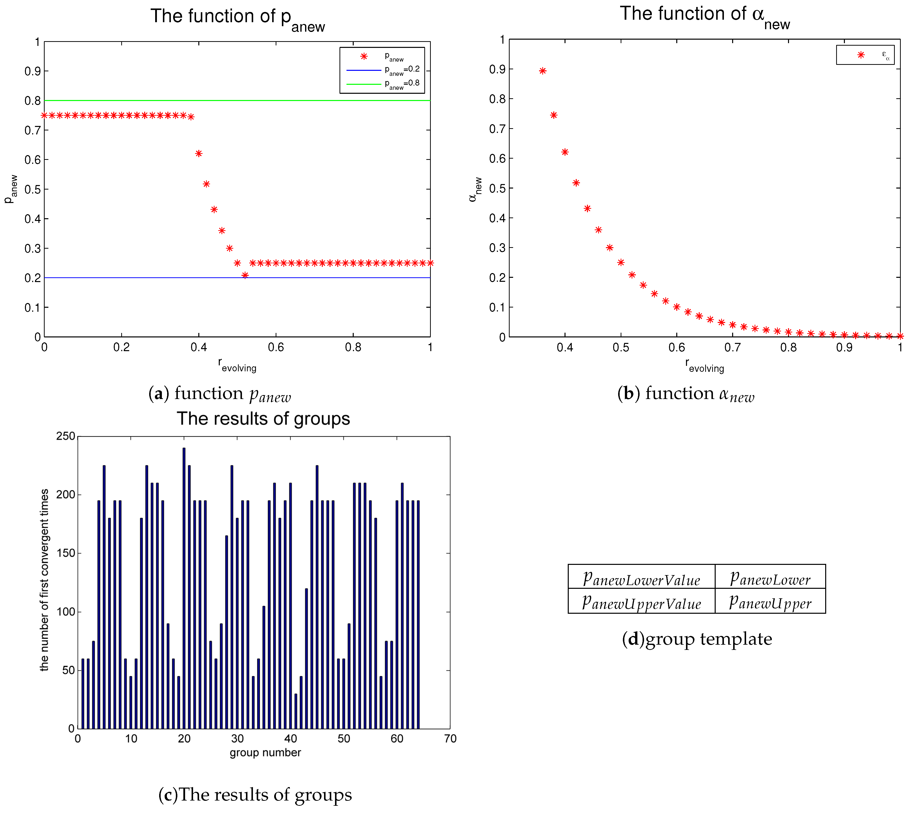 Algorithms 11 00030 g001
