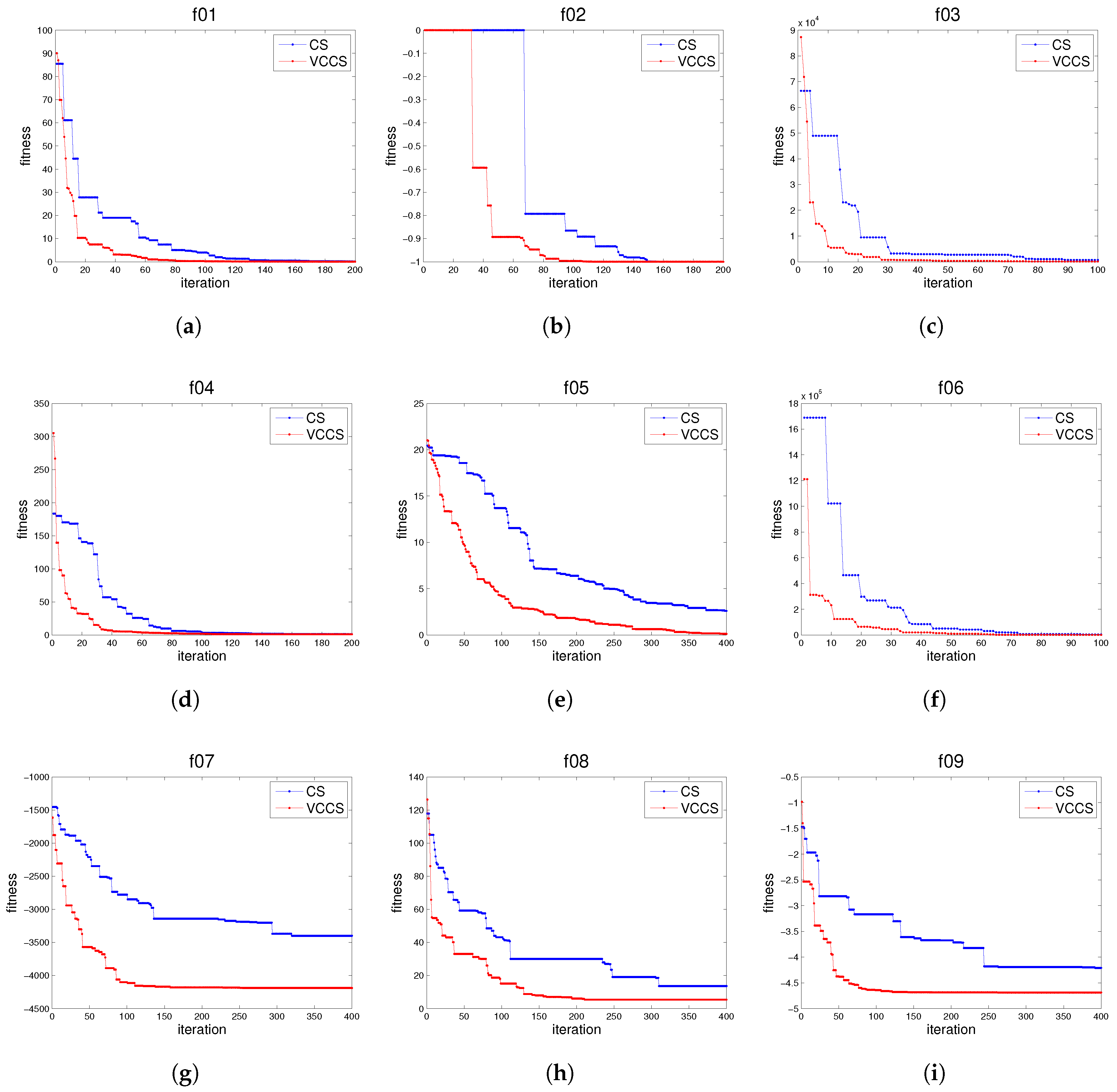 Algorithms 11 00030 g002a