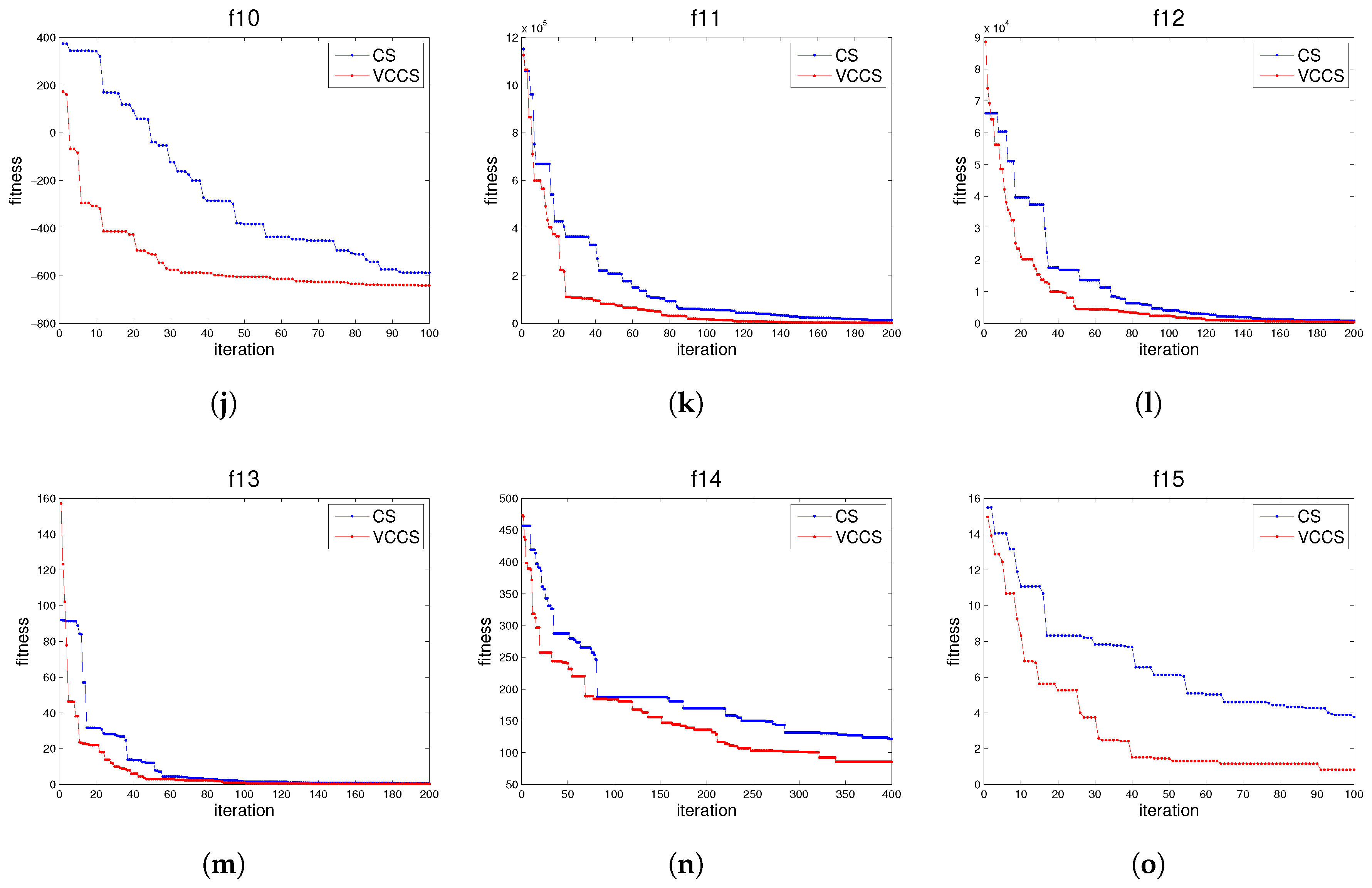 Algorithms 11 00030 g002b