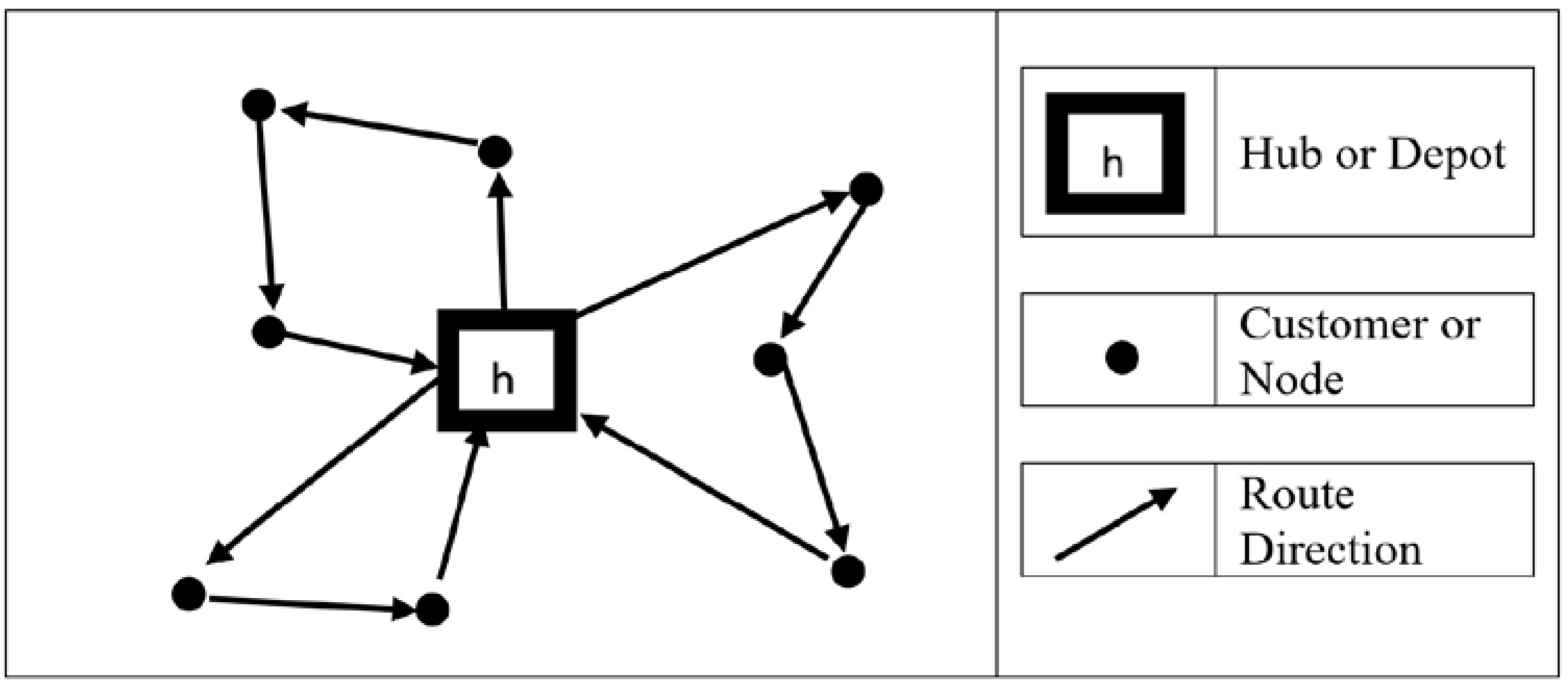 Algorithms 11 00031 g001 Algorithms 11 00031 g001