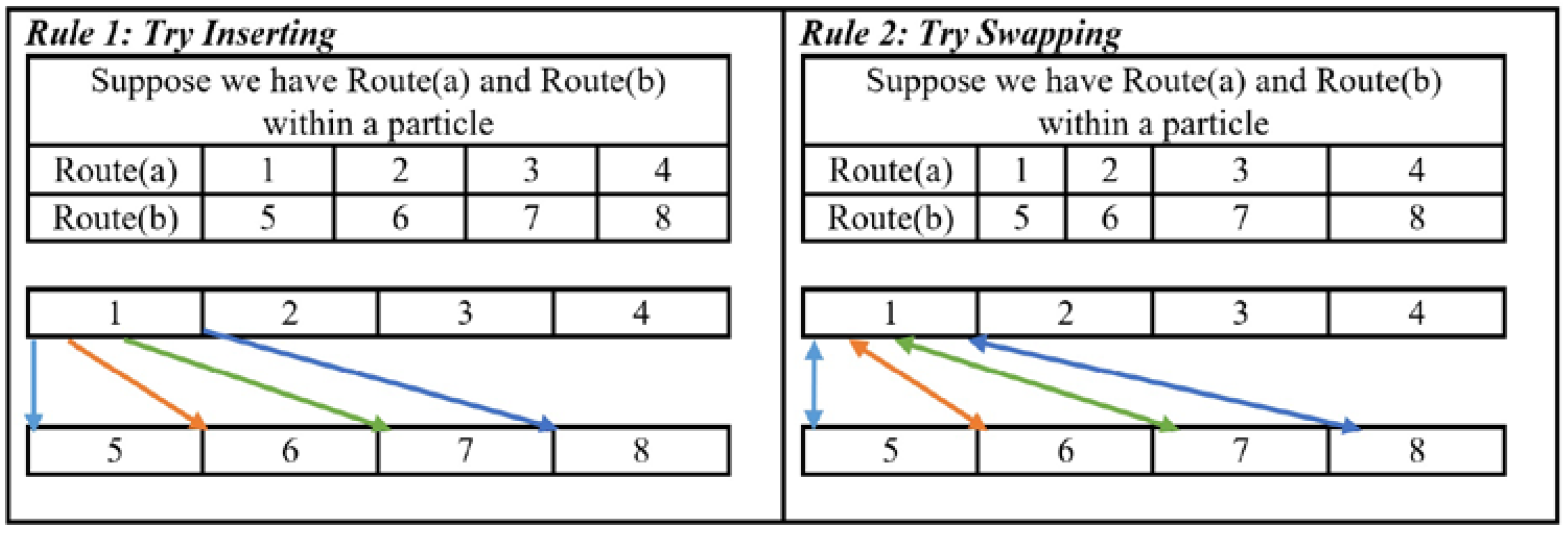Algorithms 11 00031 g004 Algorithms 11 00031 g004