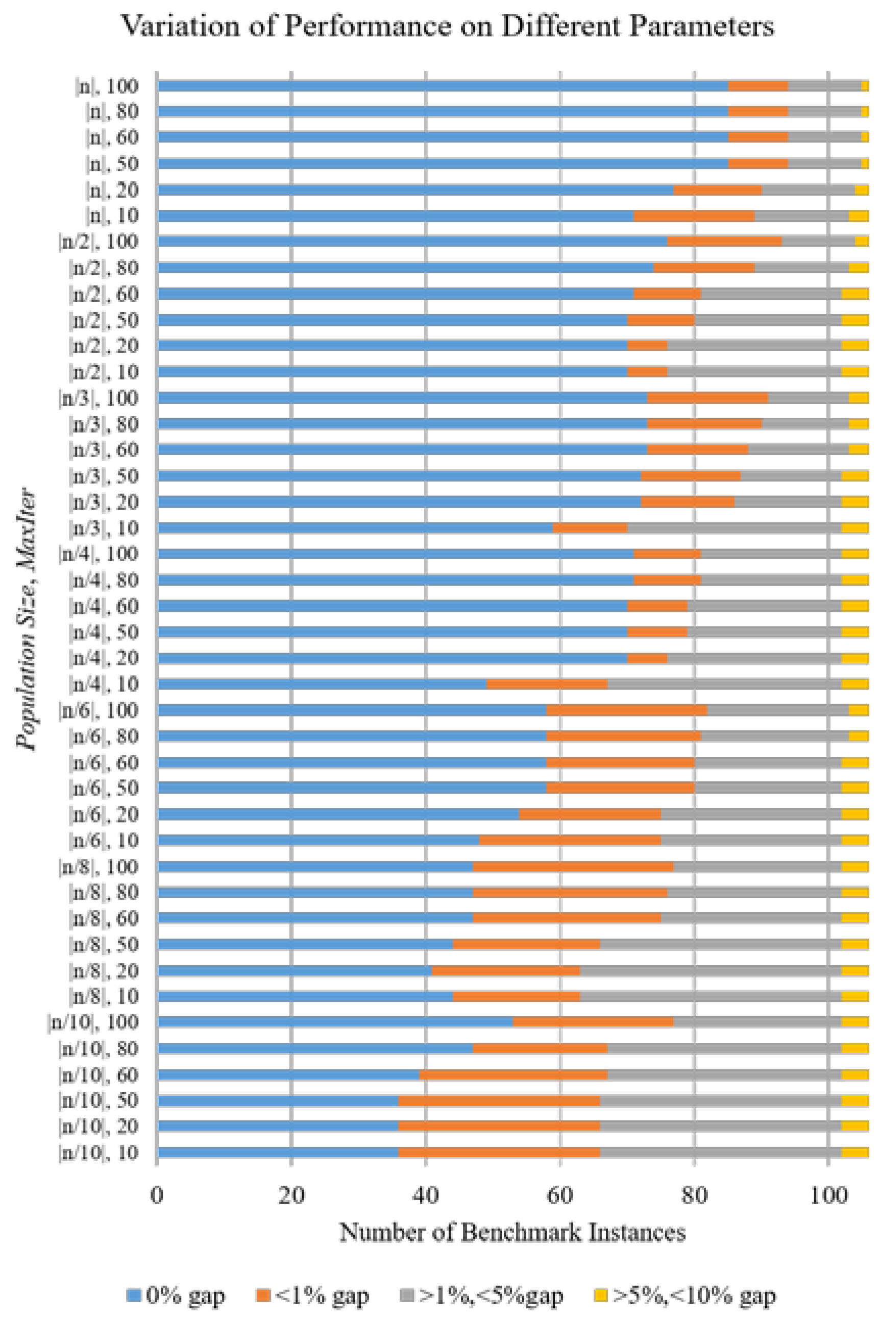 Algorithms 11 00031 g005 Algorithms 11 00031 g005