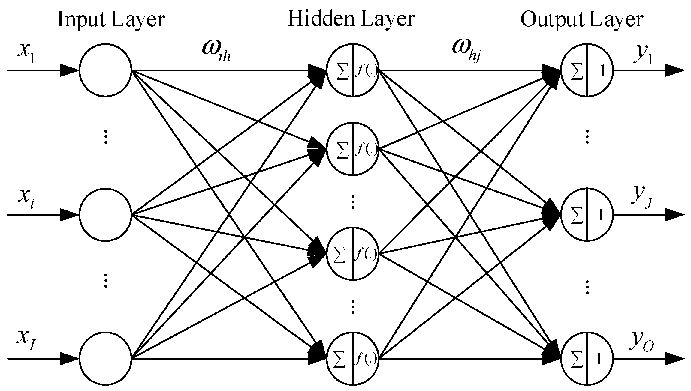 Algorithms 11 00033 g002 550