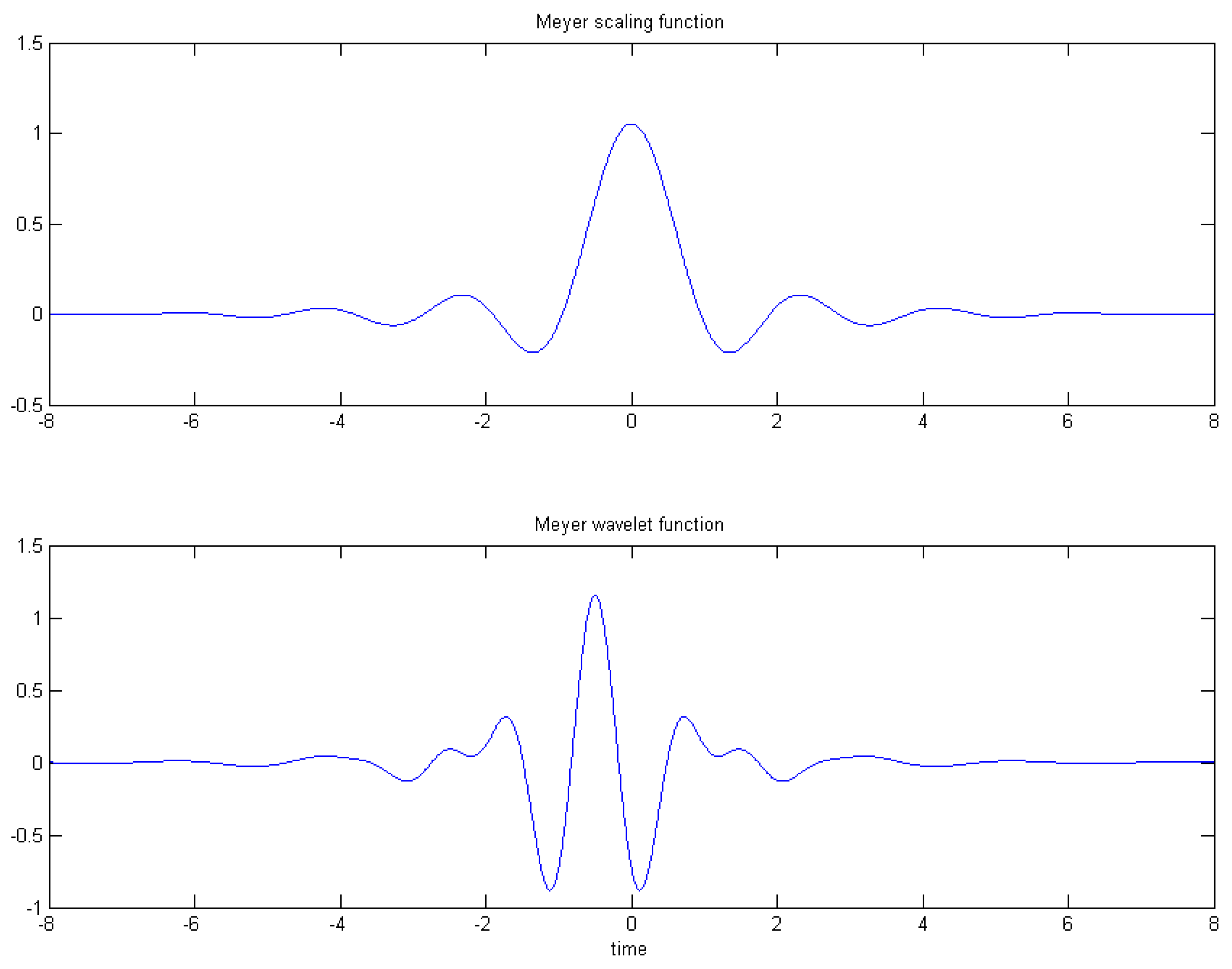 Algorithms 11 00033 g004 550