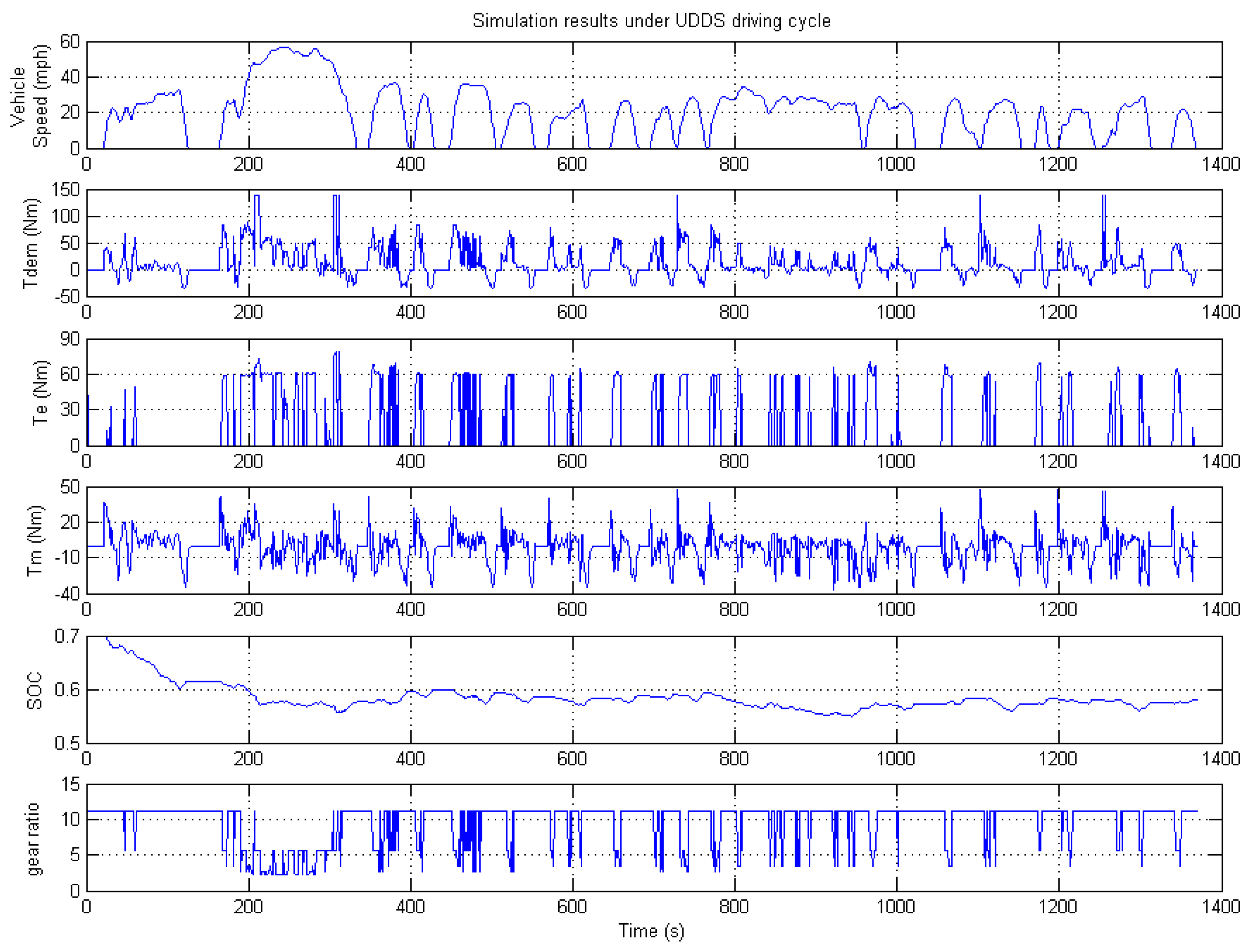 Algorithms 11 00033 g006 550