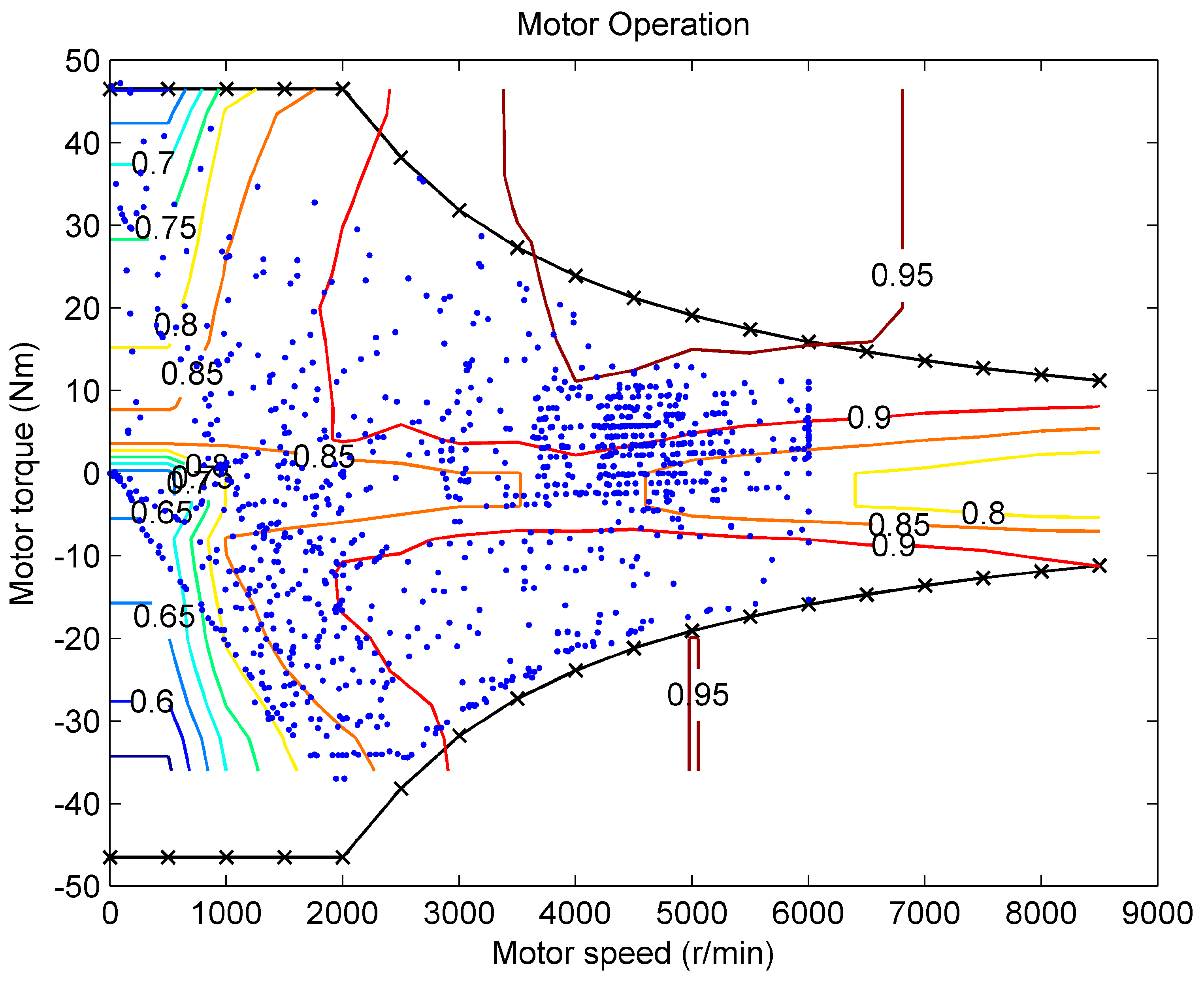 Algorithms 11 00033 g008 550