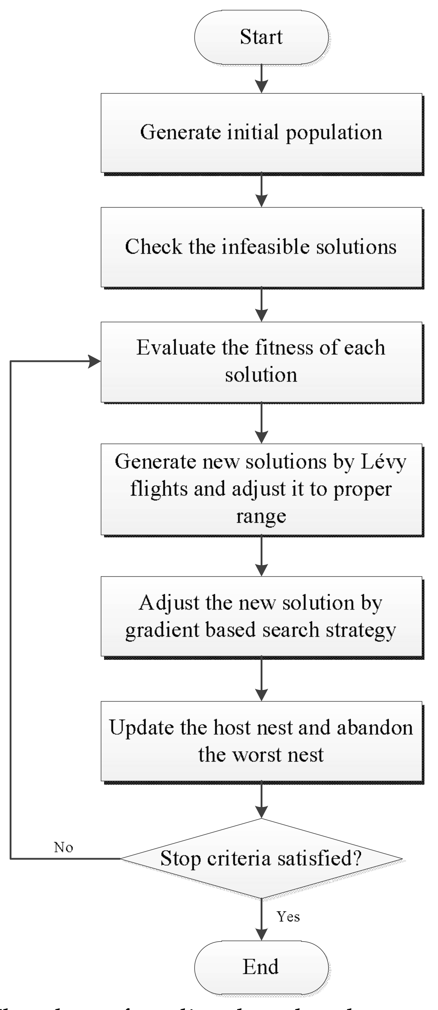 Algorithms 11 00036 g003