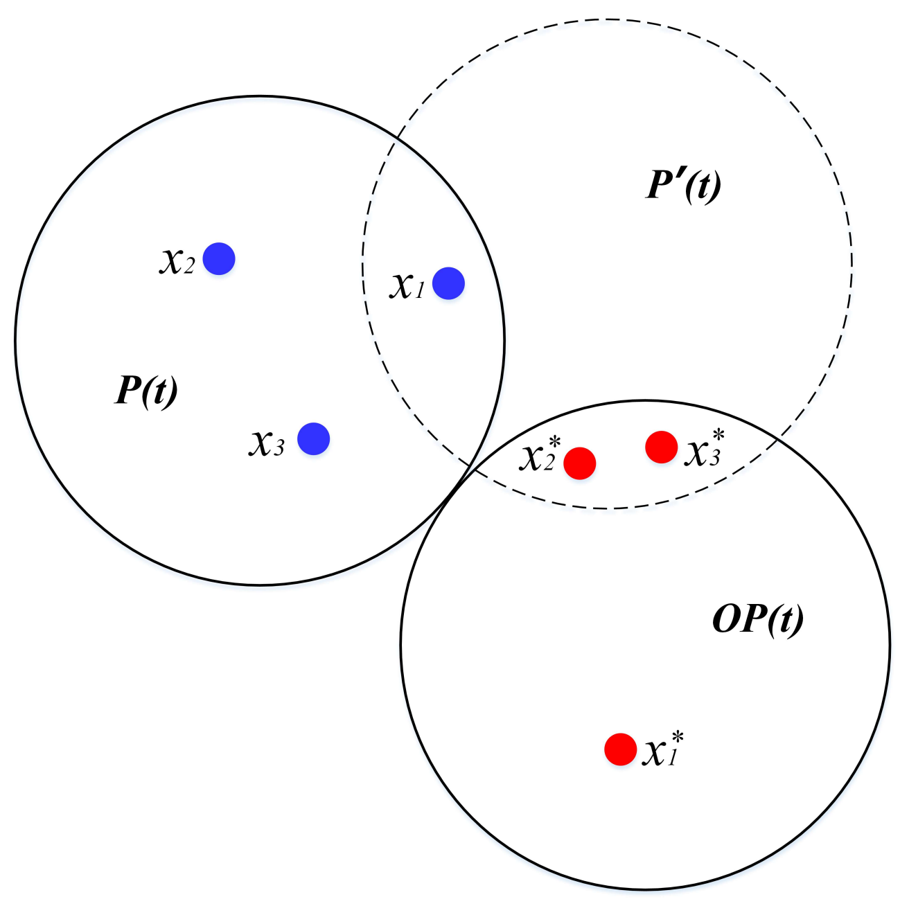 Algorithms 11 00047 g002