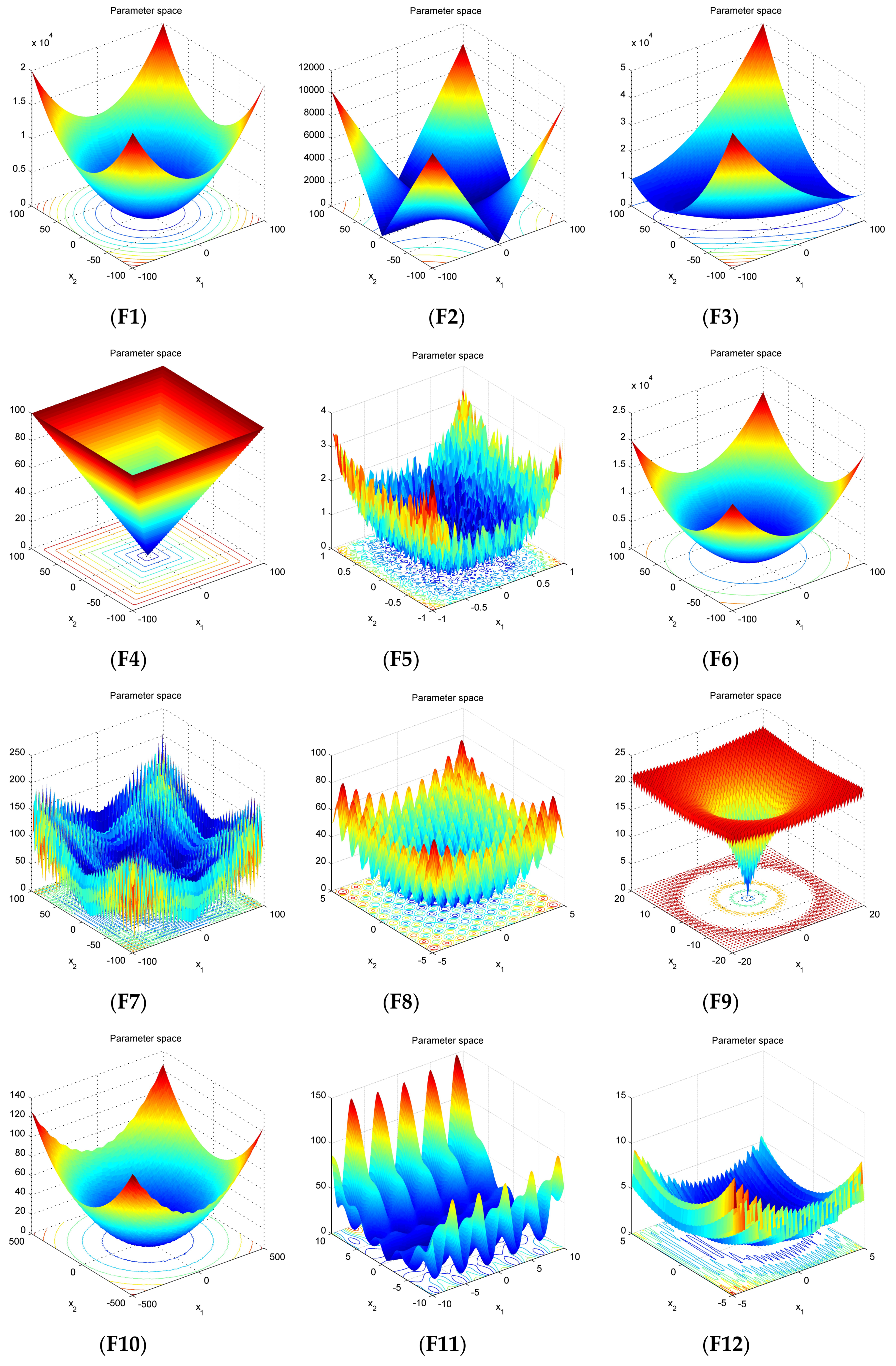 Algorithms 11 00047 g003a