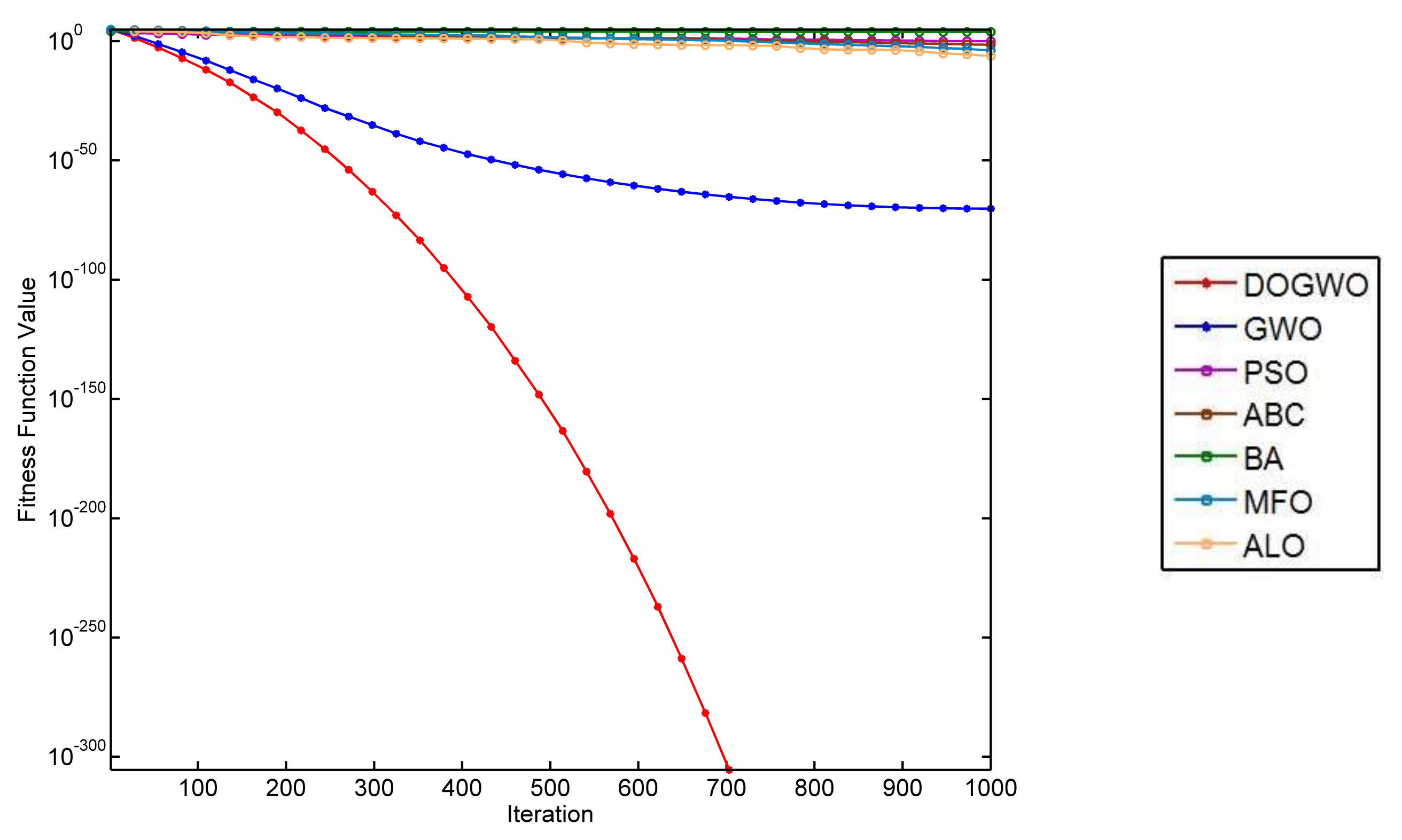 Algorithms 11 00047 g004