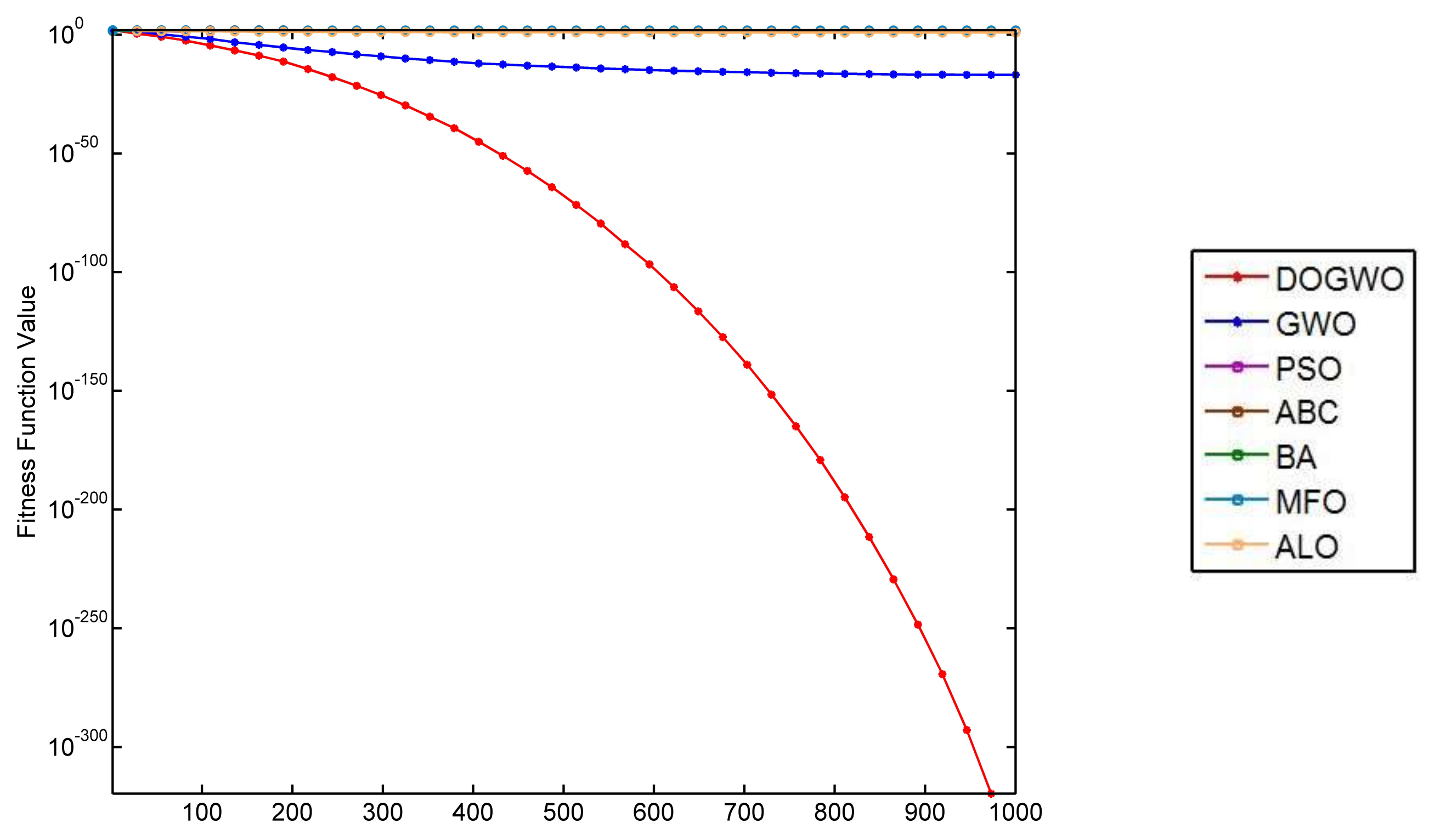 Algorithms 11 00047 g007