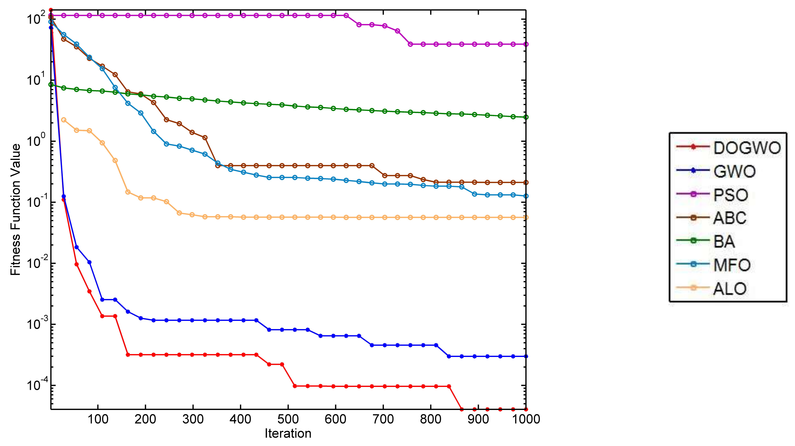 Algorithms 11 00047 g008