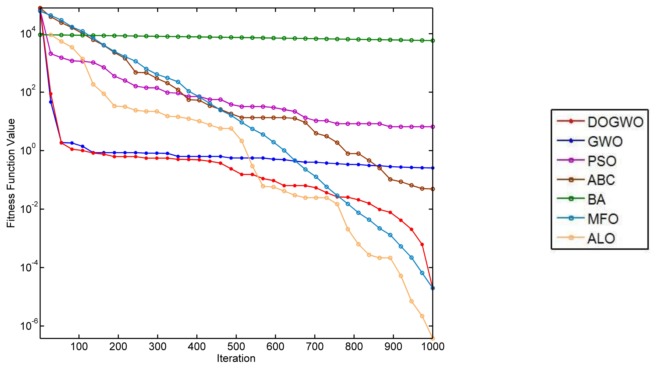 Algorithms 11 00047 g009
