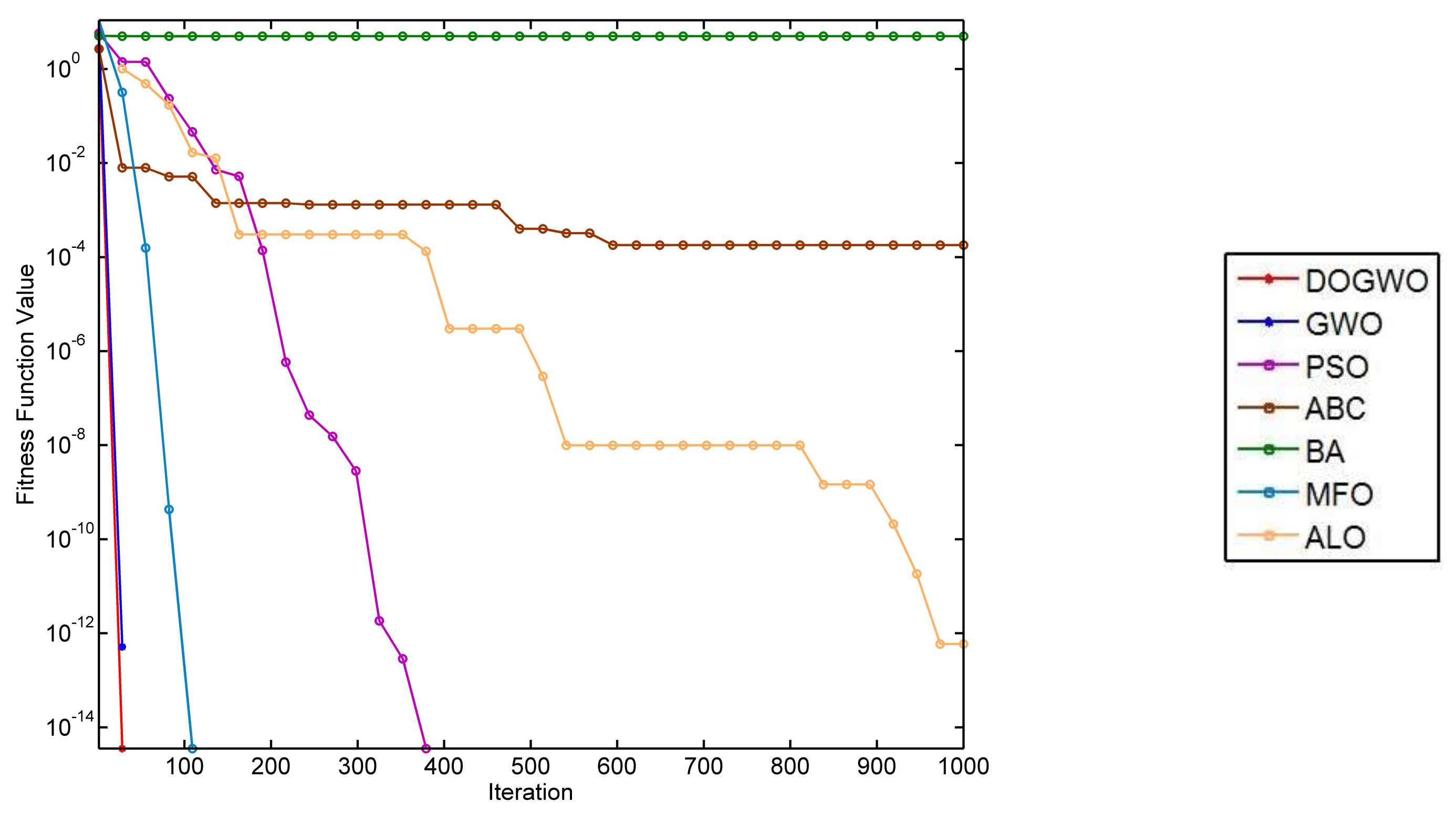 Algorithms 11 00047 g011
