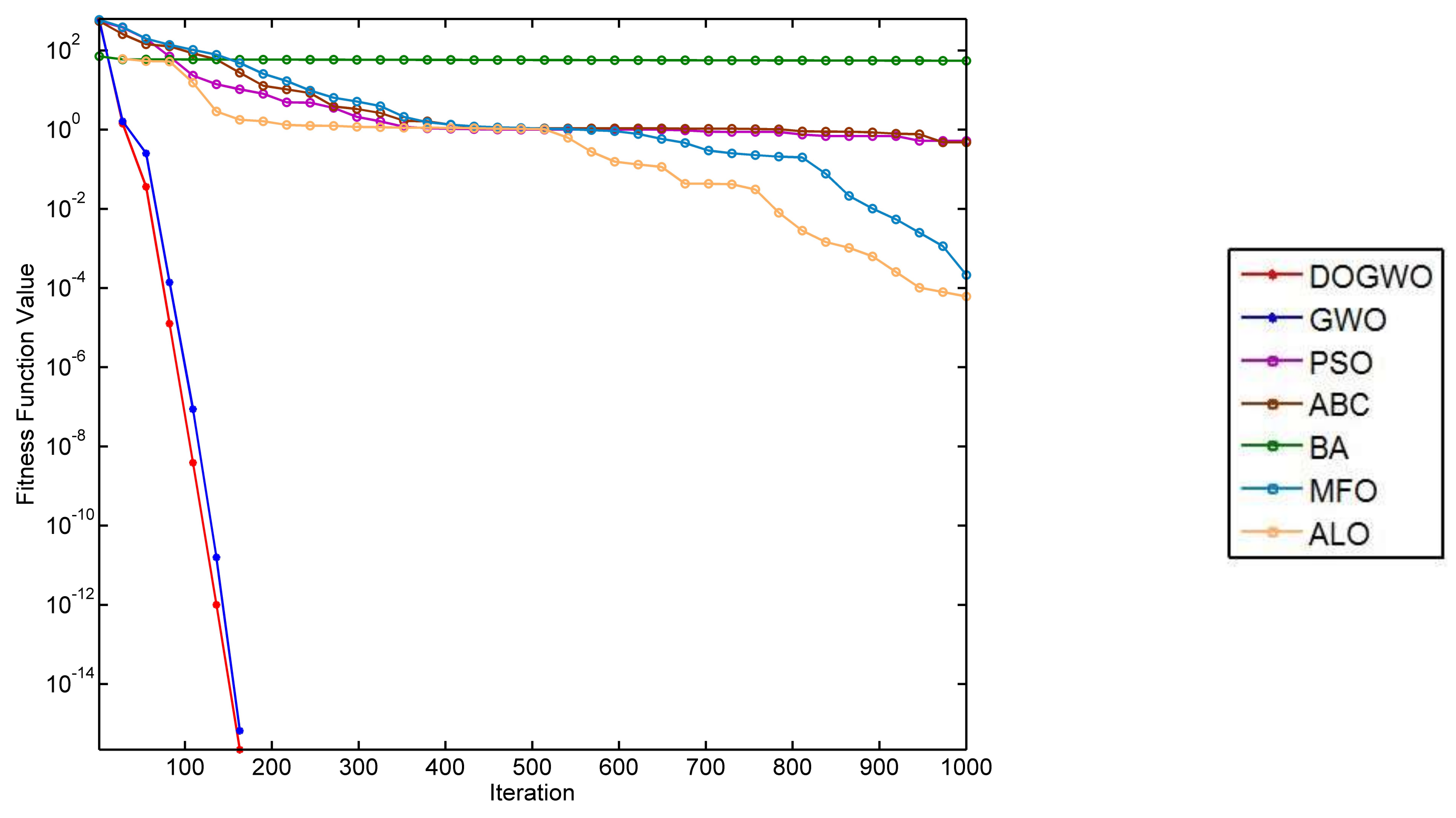 Algorithms 11 00047 g013