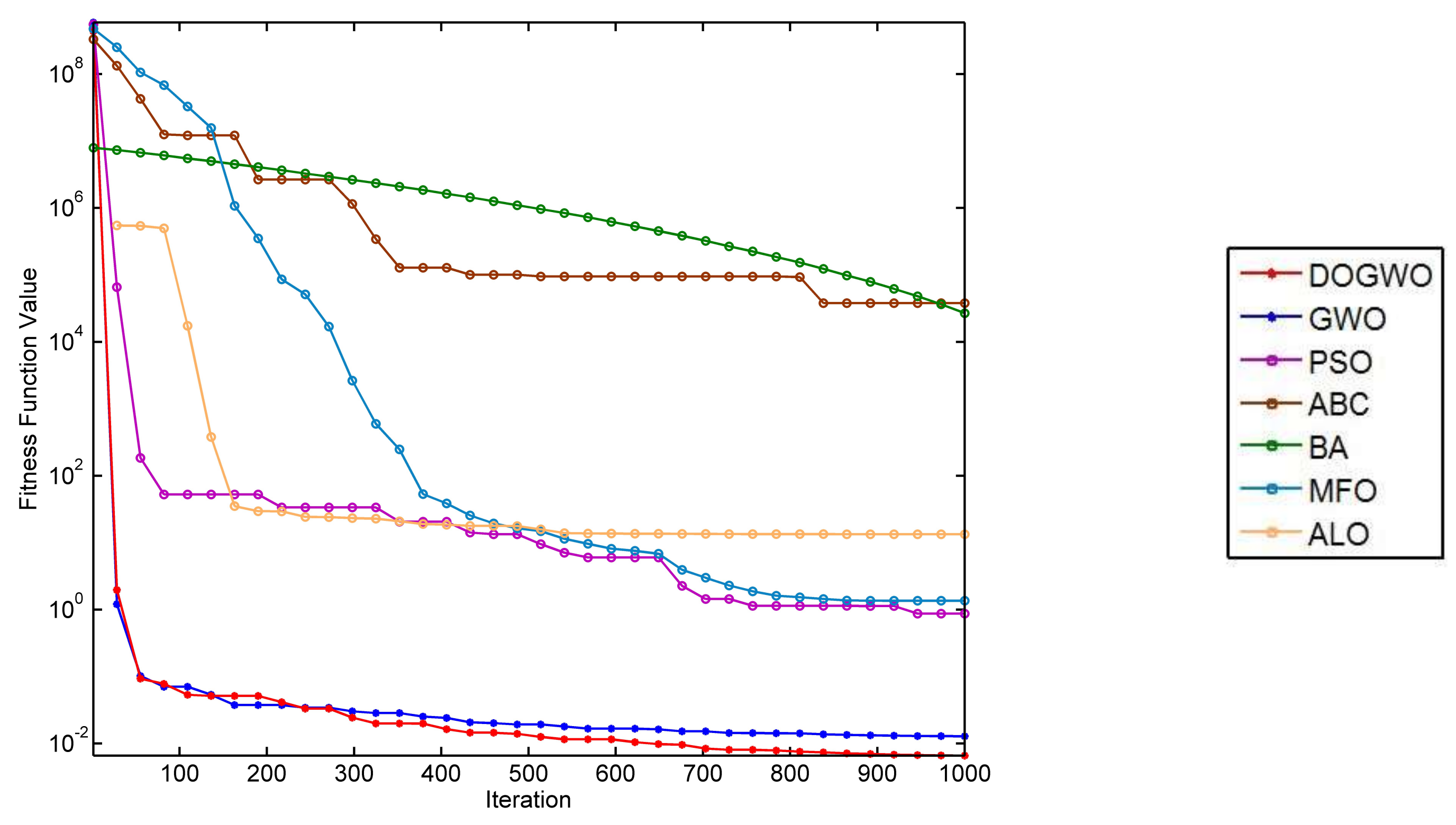 Algorithms 11 00047 g014