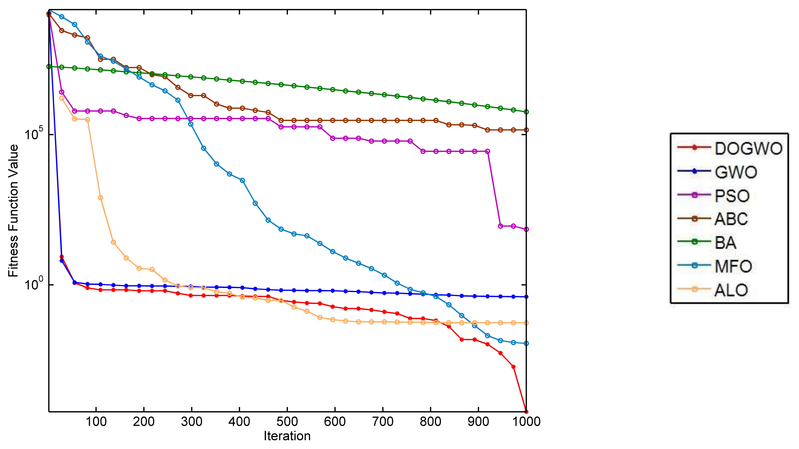Algorithms 11 00047 g015