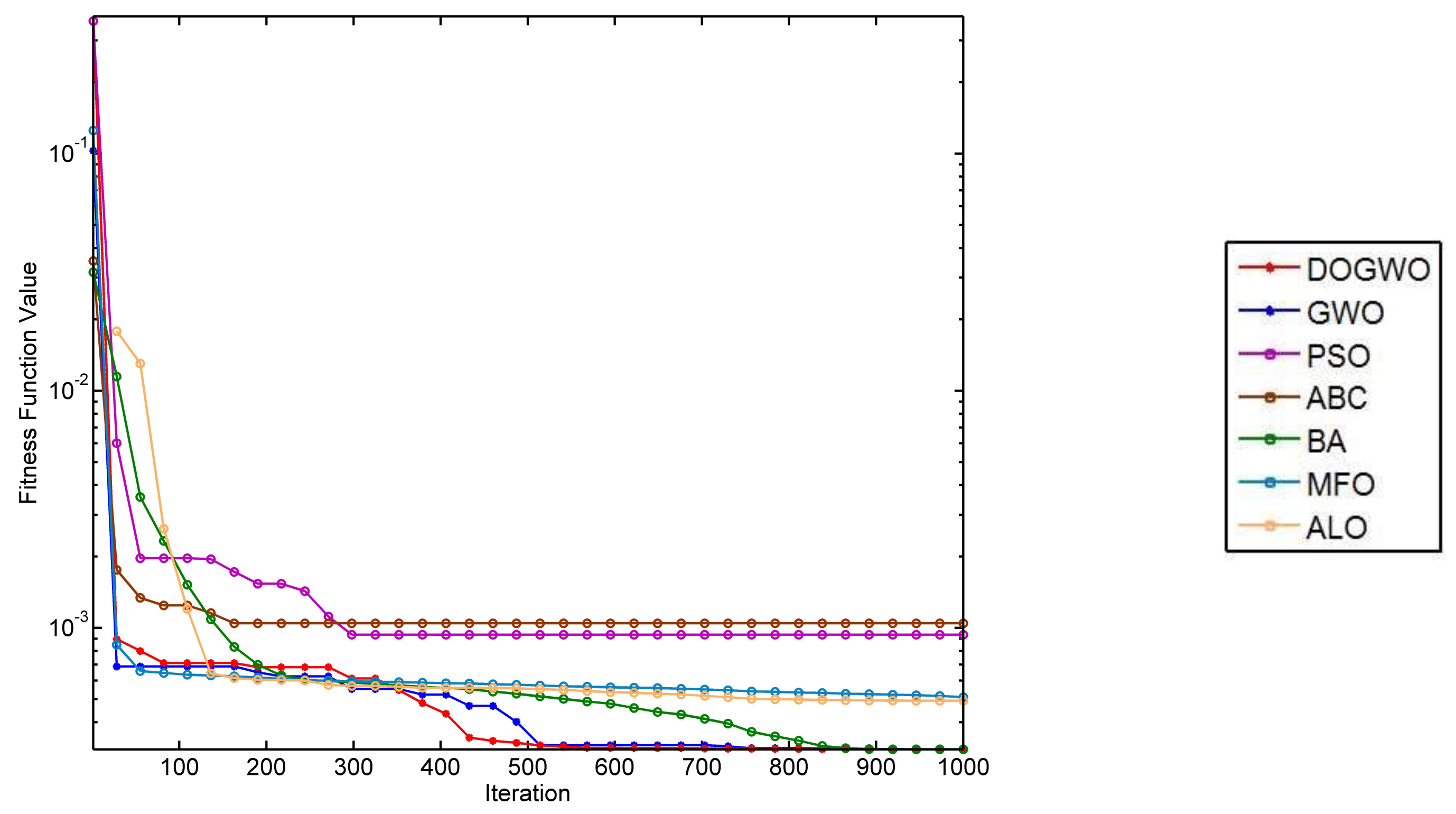 Algorithms 11 00047 g016
