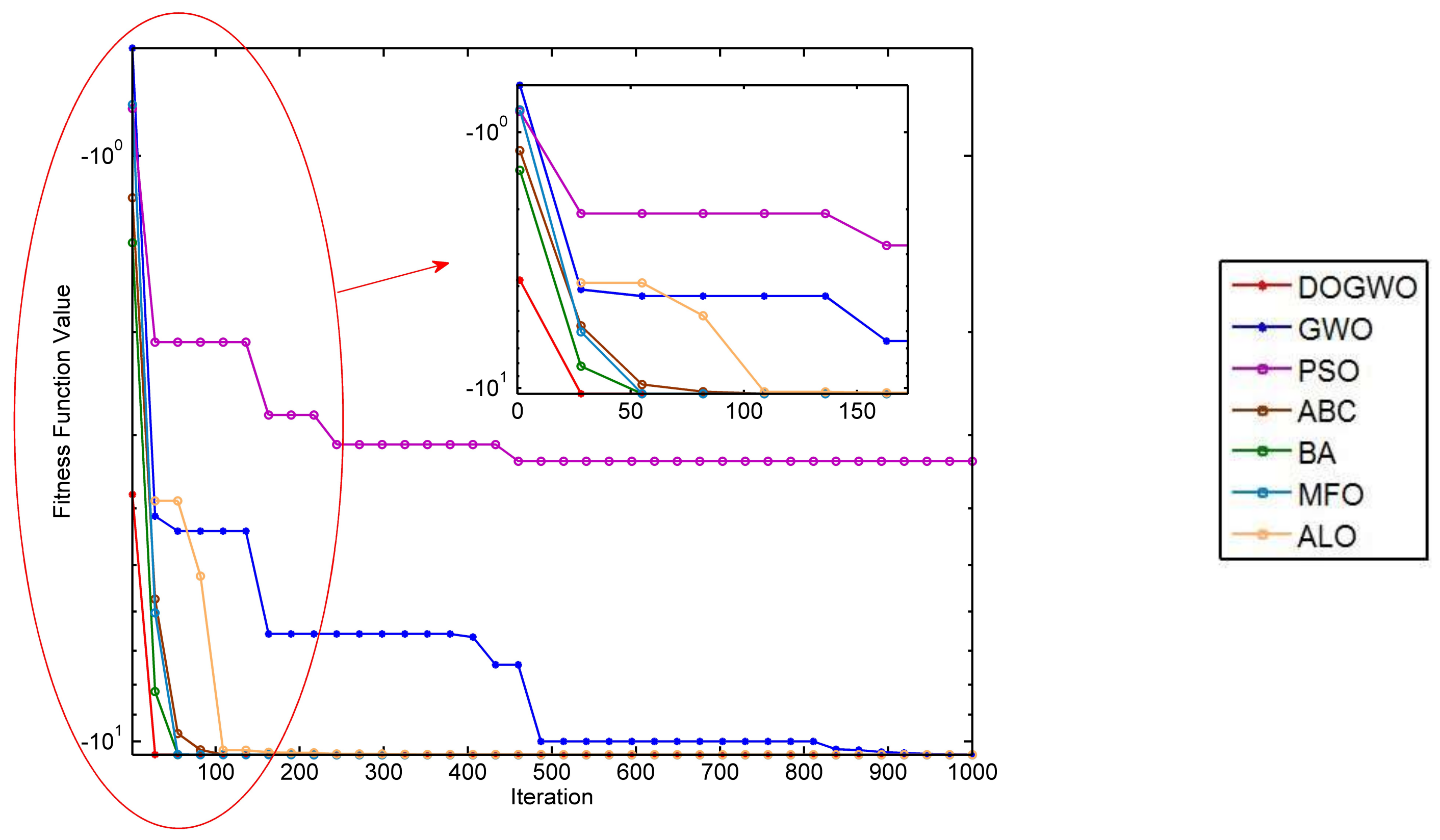 Algorithms 11 00047 g018