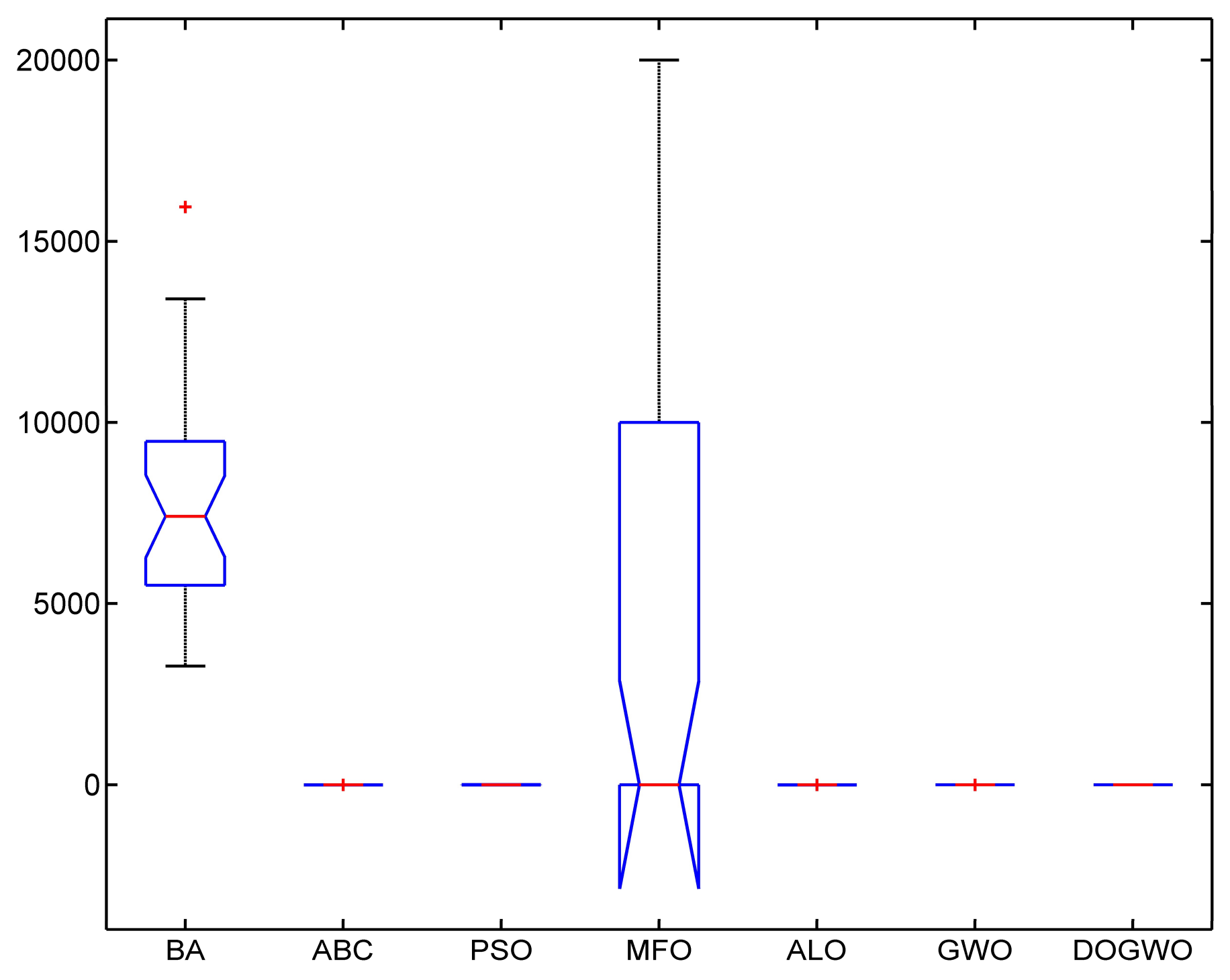 Algorithms 11 00047 g019