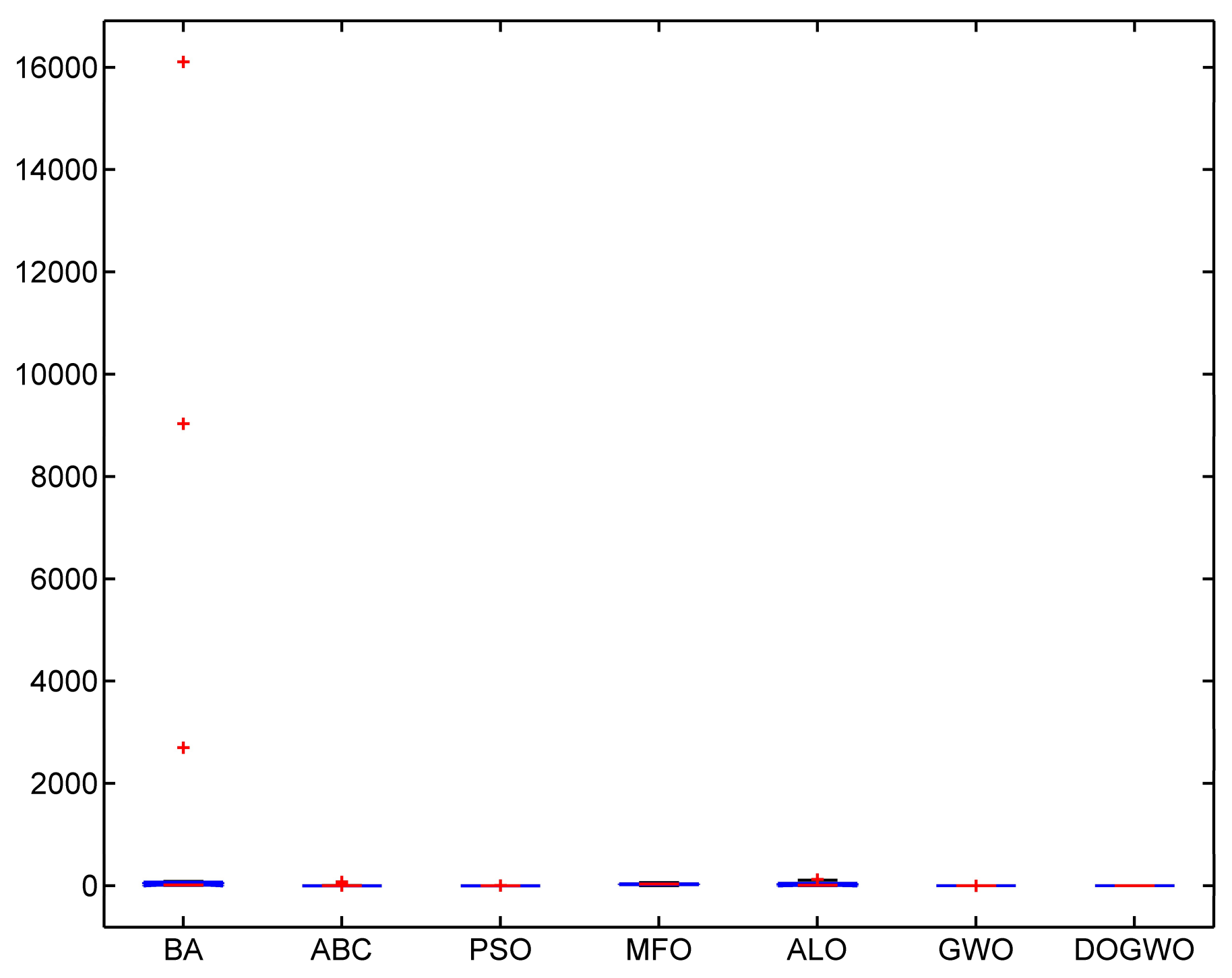 Algorithms 11 00047 g020