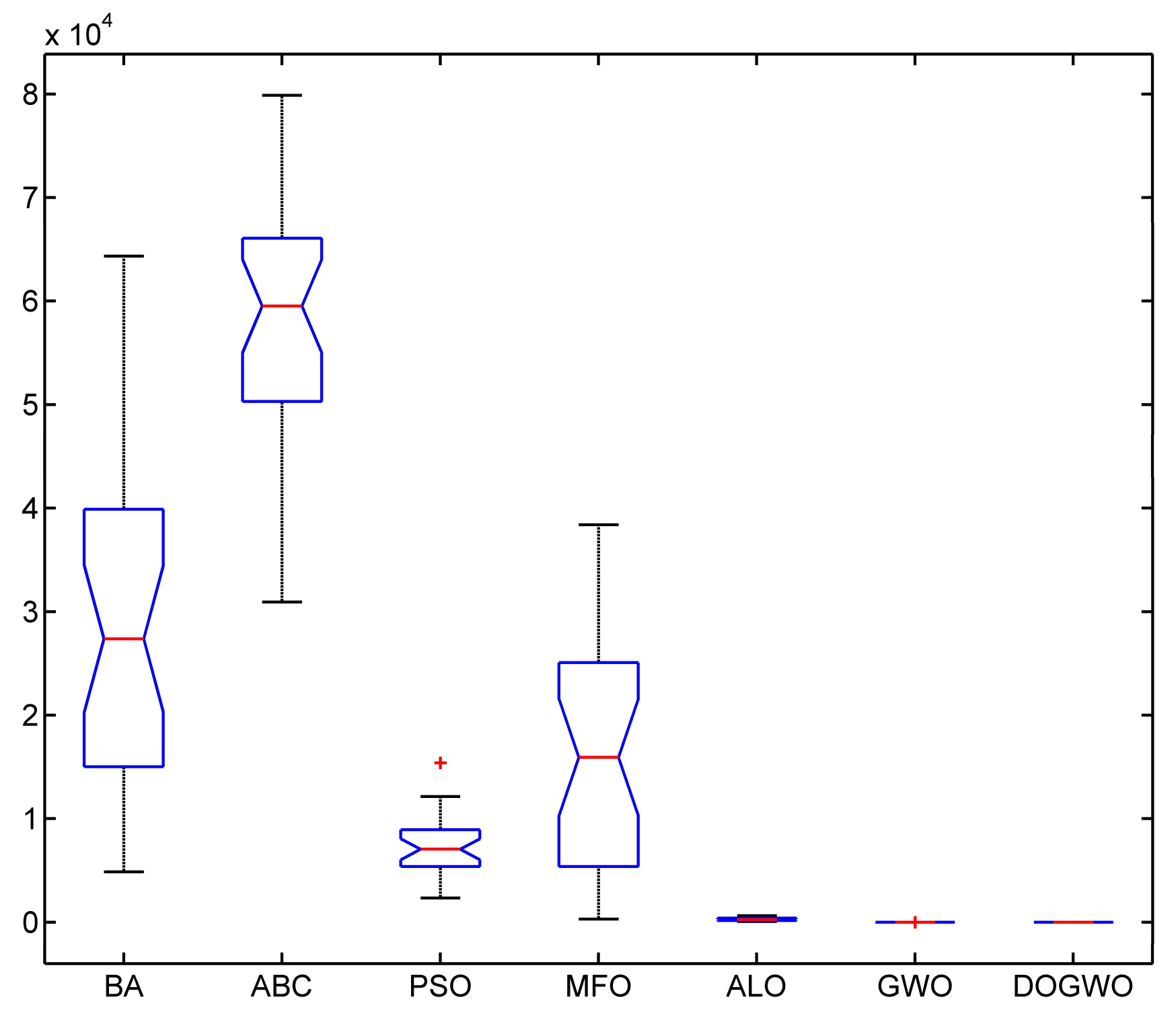 Algorithms 11 00047 g021