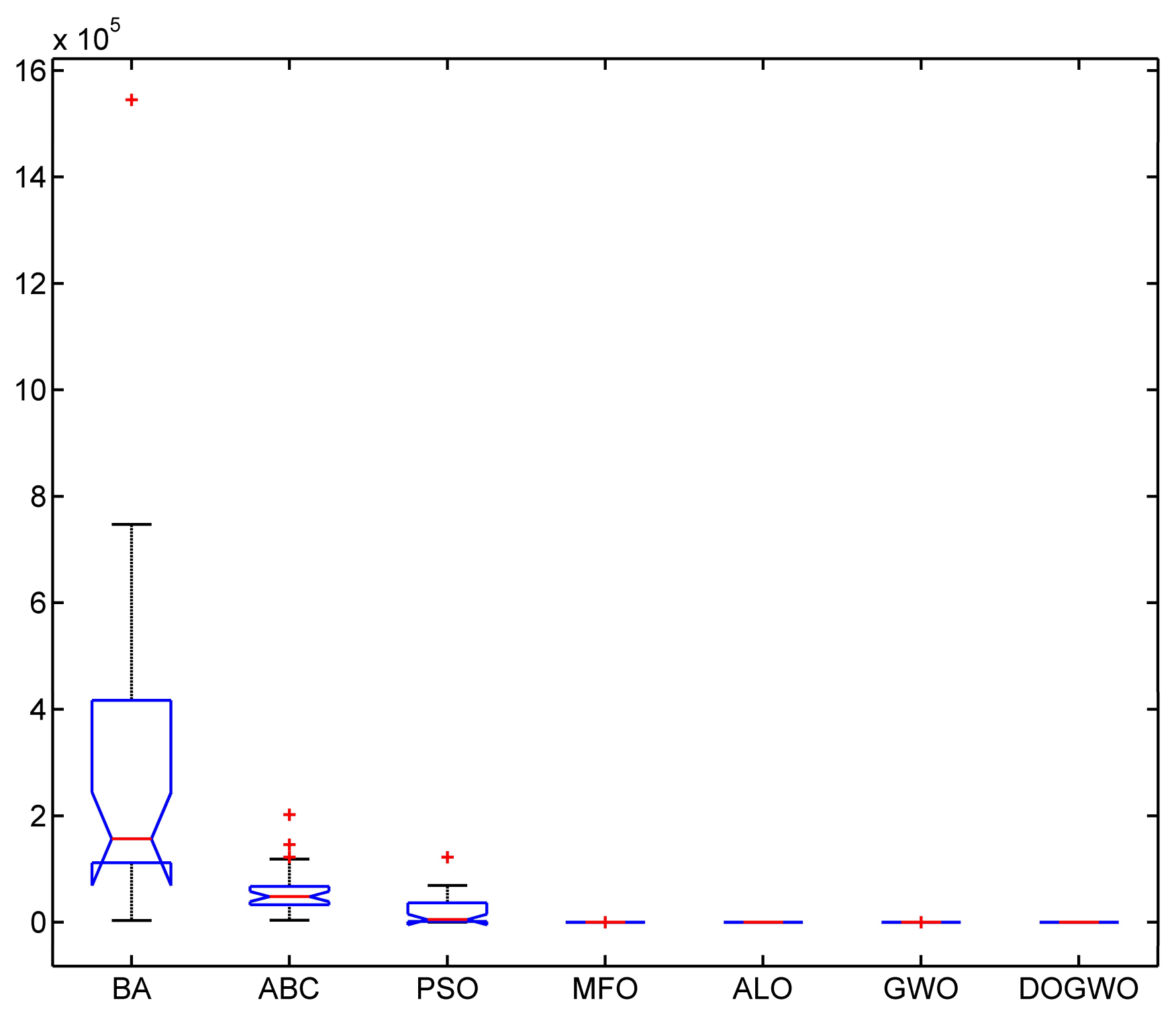 Algorithms 11 00047 g023