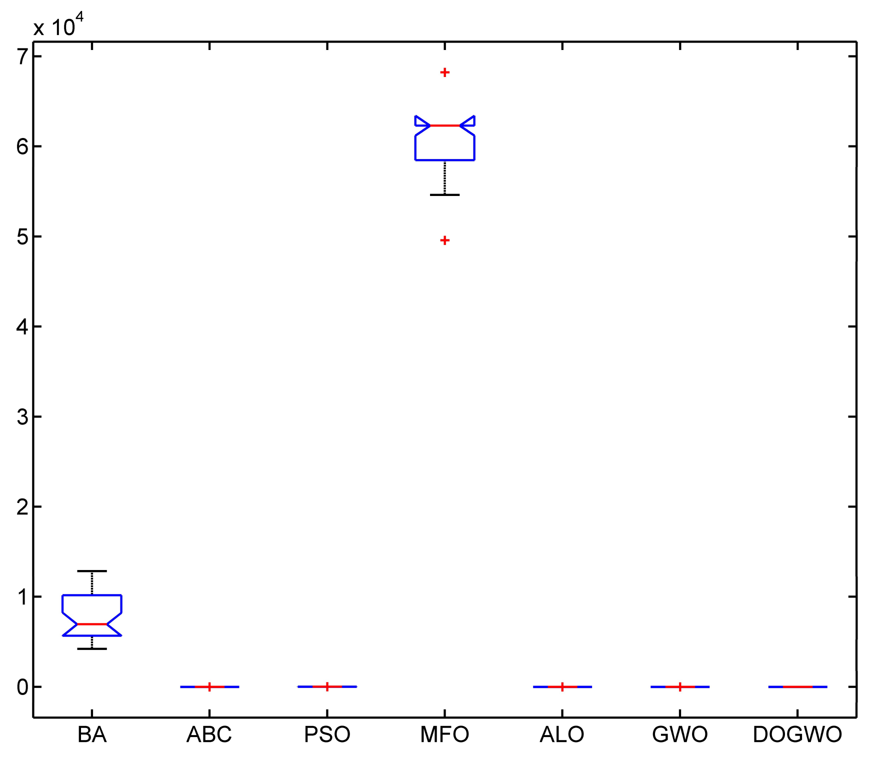 Algorithms 11 00047 g024