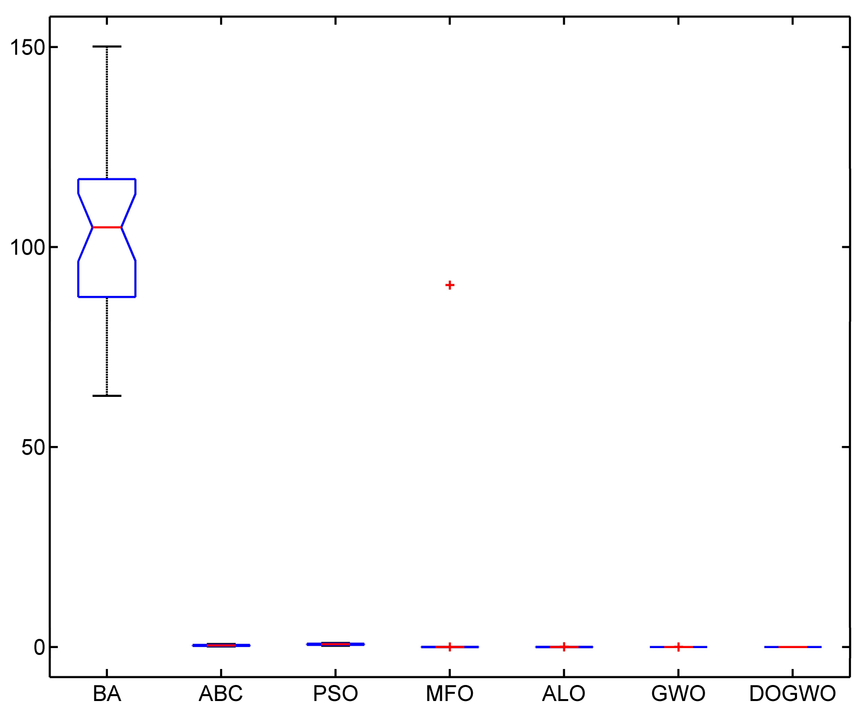Algorithms 11 00047 g028