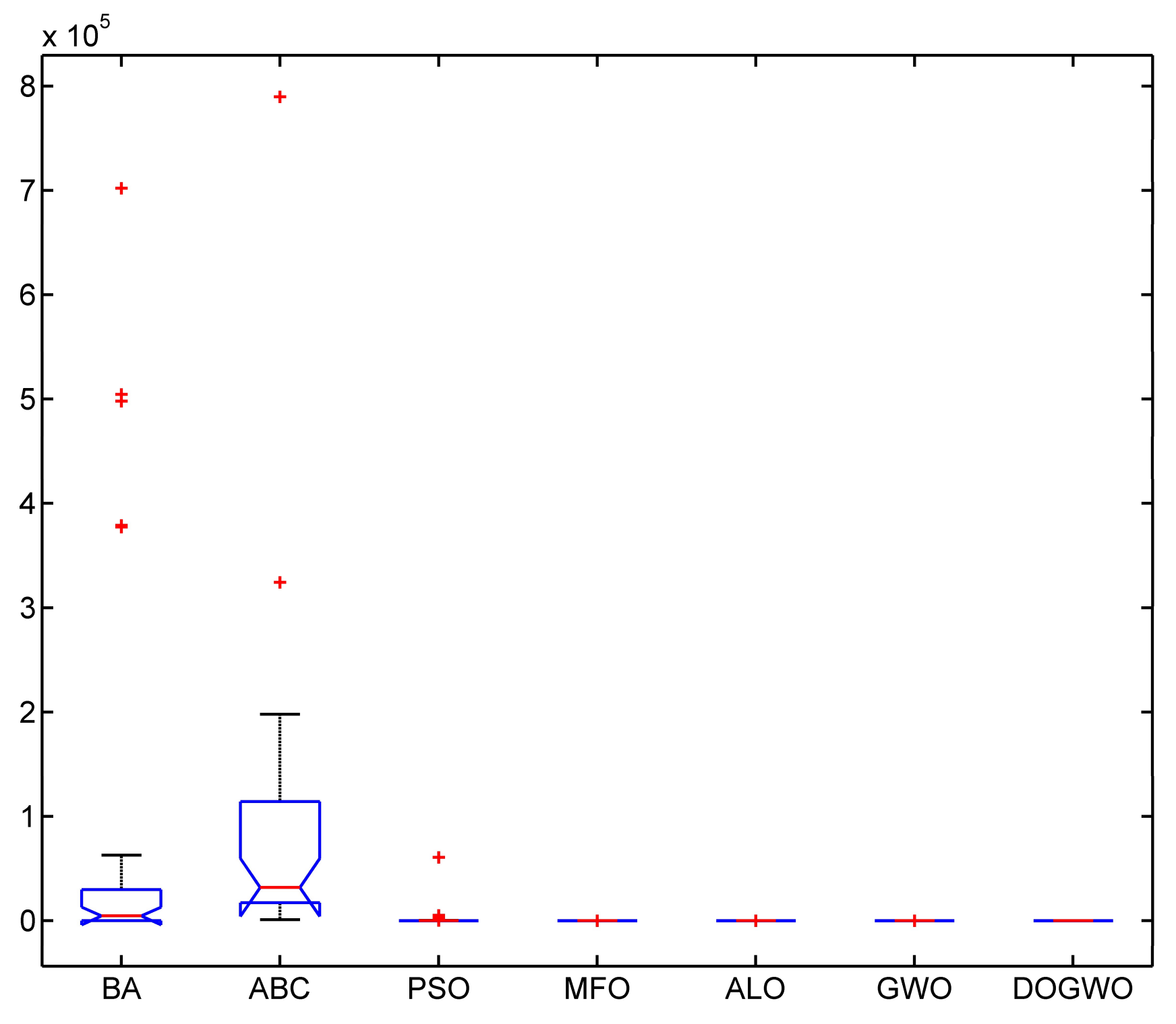 Algorithms 11 00047 g029