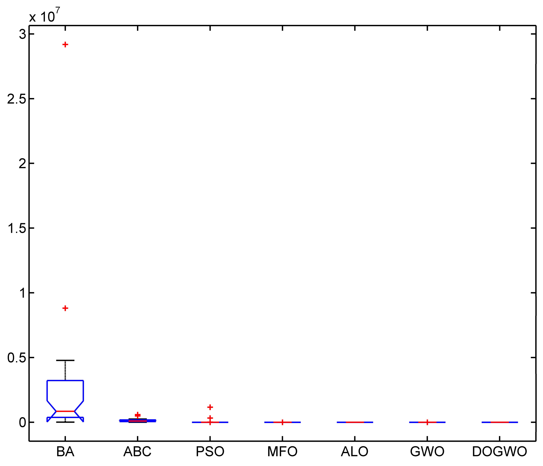 Algorithms 11 00047 g030